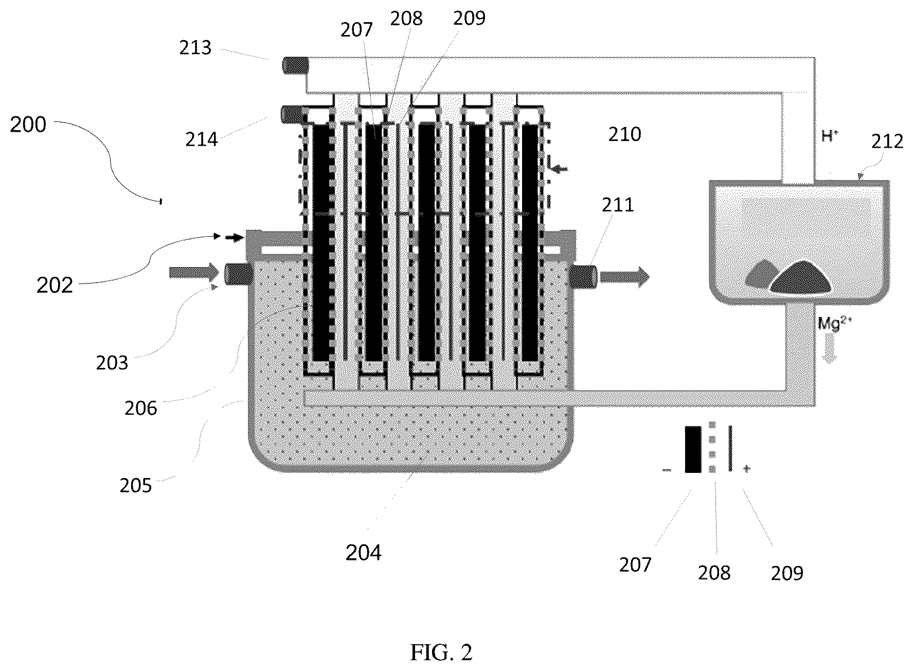 Patent US12359323 Figure 3 – Seawater electrolysis enables Mg(OH) 2 production and CO 2 mineralization