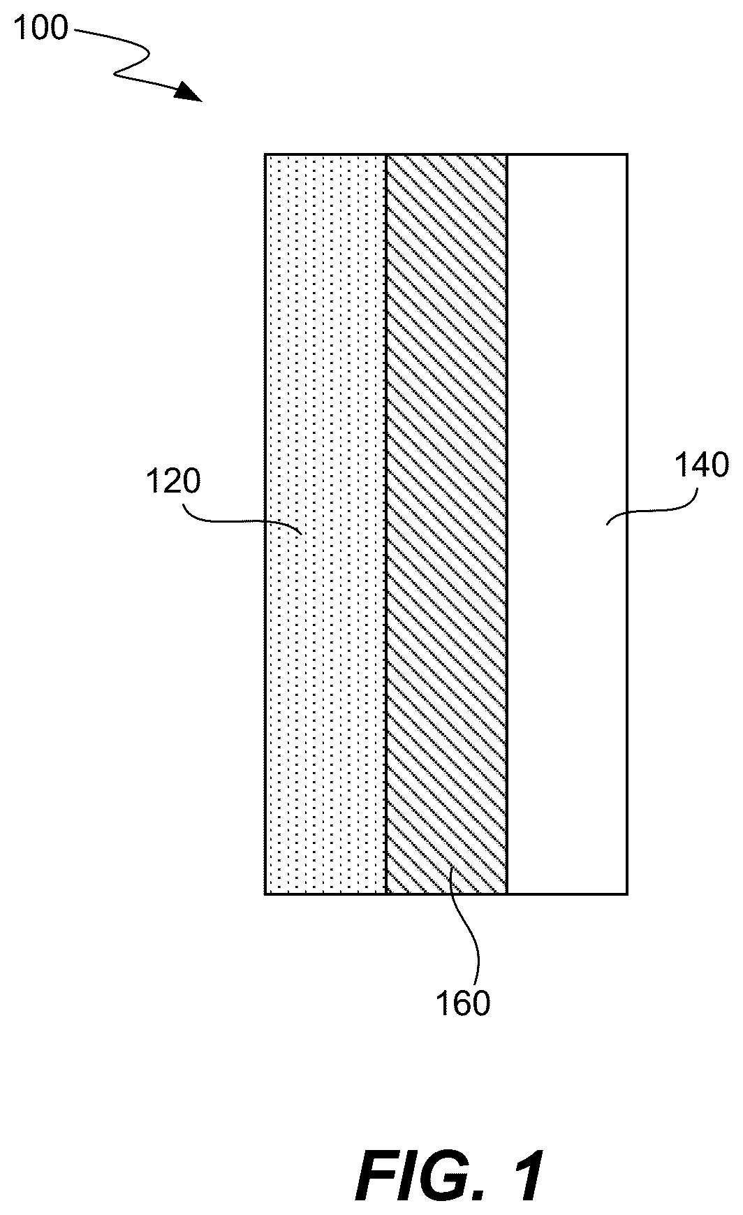 Patent US12359325 Figure 1 – Membrane electrode assembly for CO x reduction