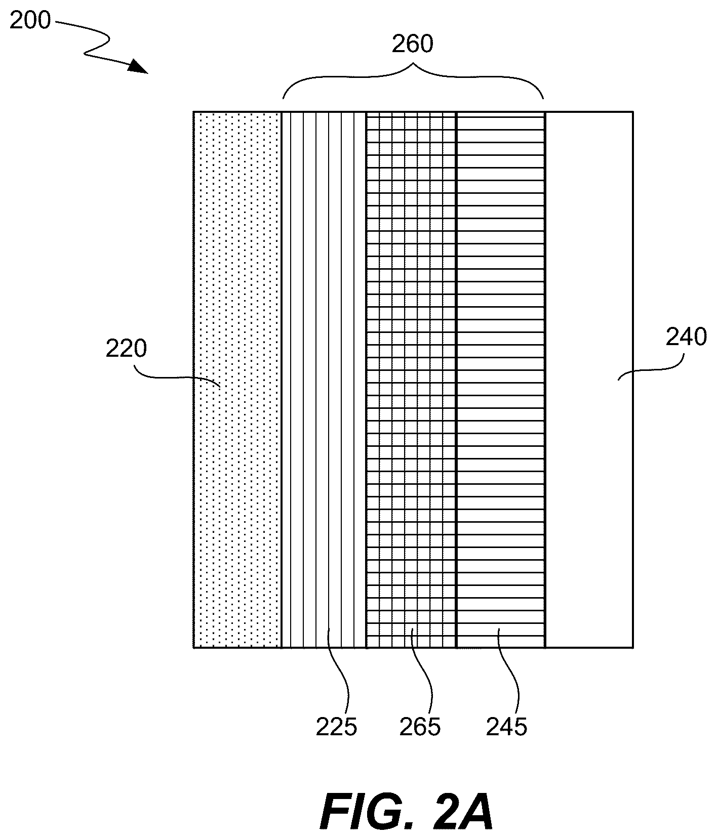 Patent US12359325 Figure 2 – Membrane electrode assembly for CO x reduction