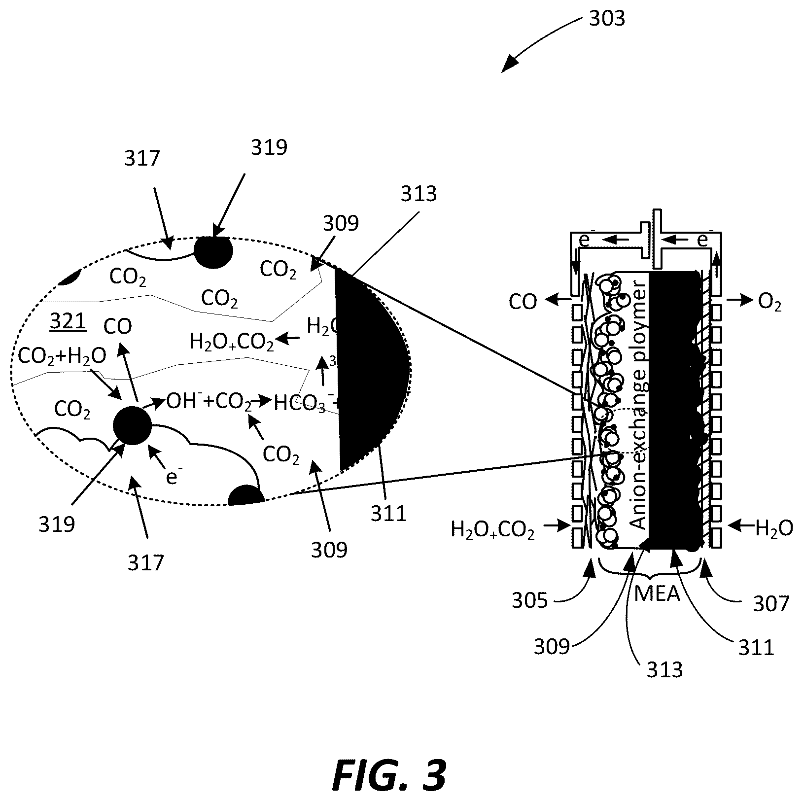 Patent US12359325 Figure 4 – Membrane electrode assembly for CO x reduction