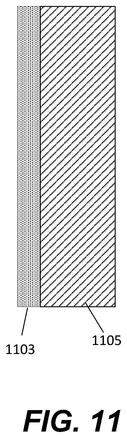 Patent US12359325 Figure 12 – Membrane electrode assembly for CO x reduction