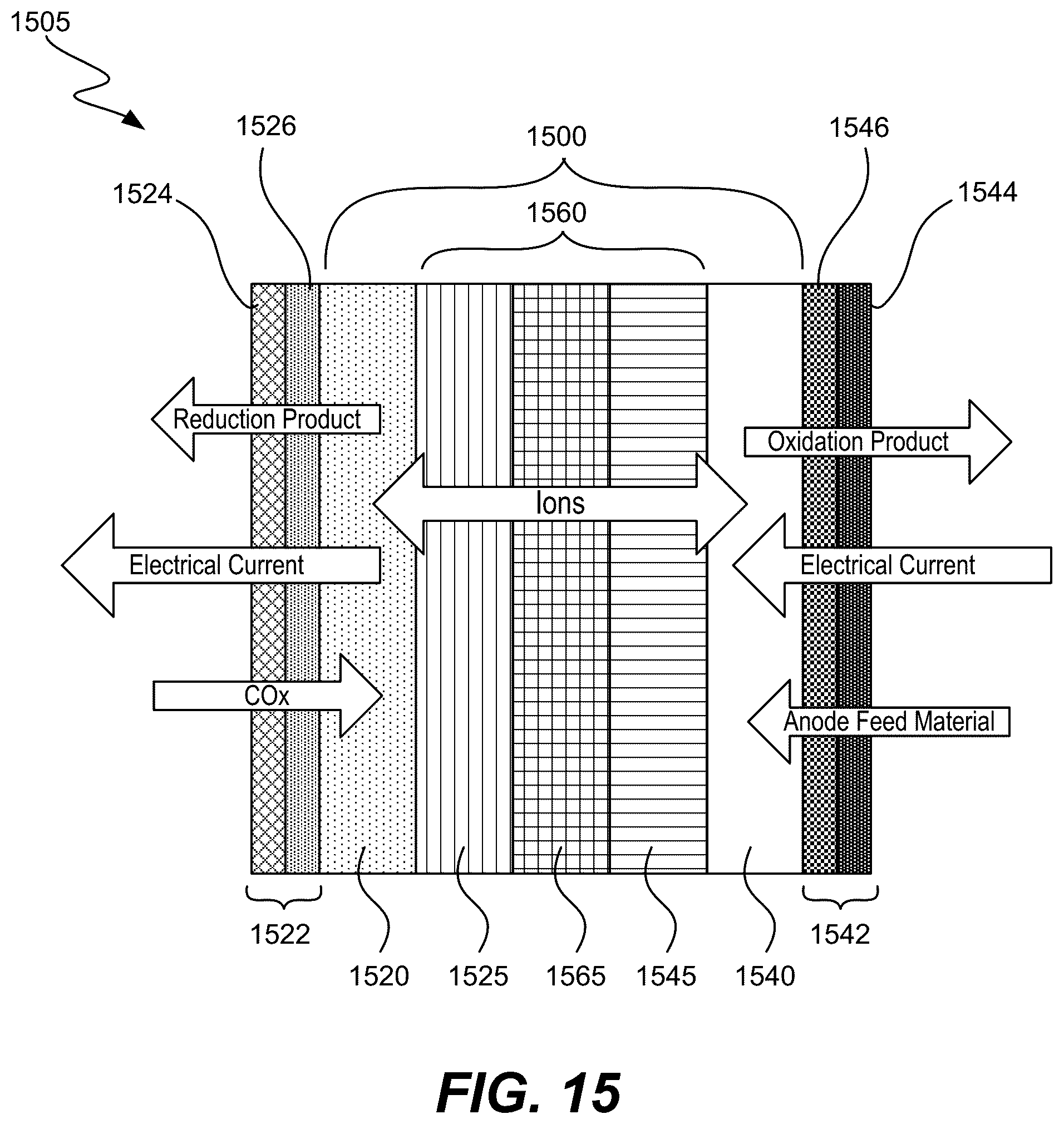 Patent US12359325 Figure 16 – Membrane electrode assembly for CO x reduction