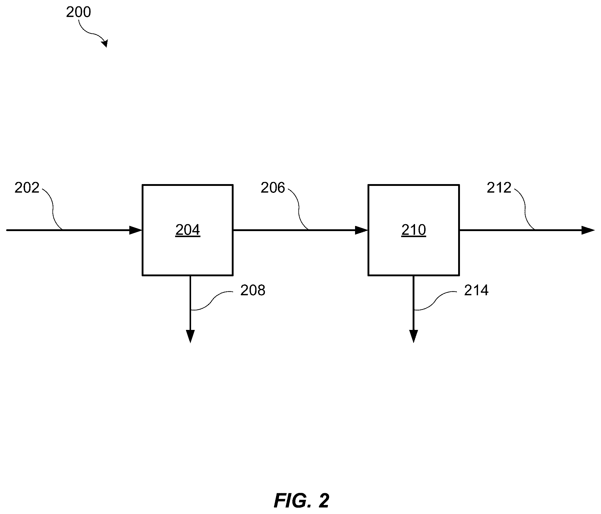 Patent US12359330 Figure 2 – Molten oxide electrolysis methods and related systems