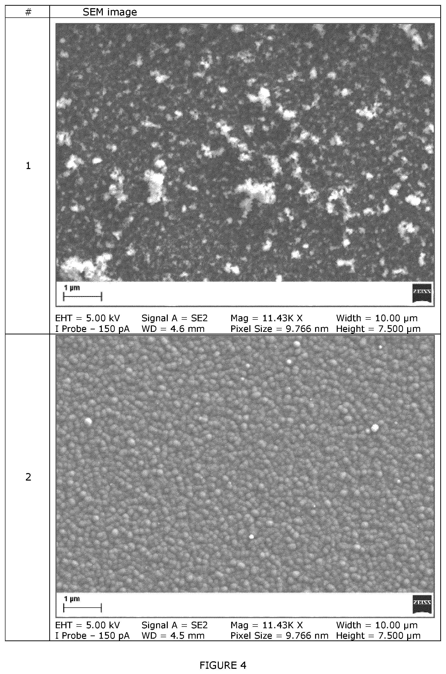 Patent US12359331 Figure 3 – Method for electrodepositing a functional or decorative chromium layer from a trivalent chromium electrolyte