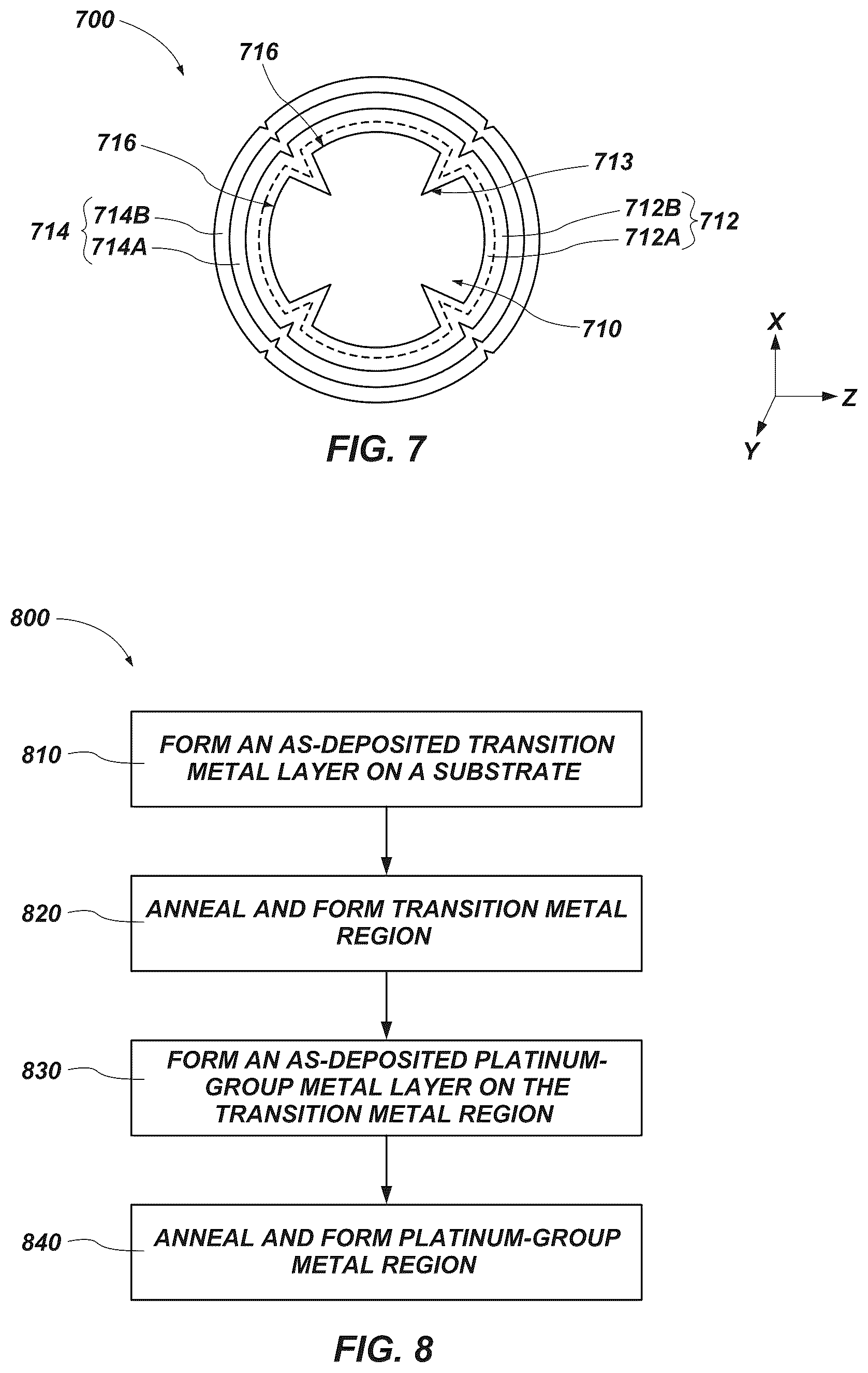 Patent US12359333 Figure 3 – Metal-coated articles comprising a transition metal region and a platinum-group metal region and related methods