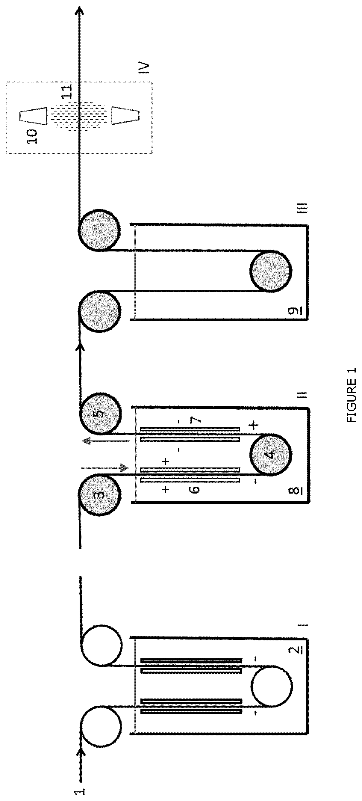 Patent US12359337 Figure 1 – Method for passivating a tinplate strip and apparatus for producing said passivated tinplate strip