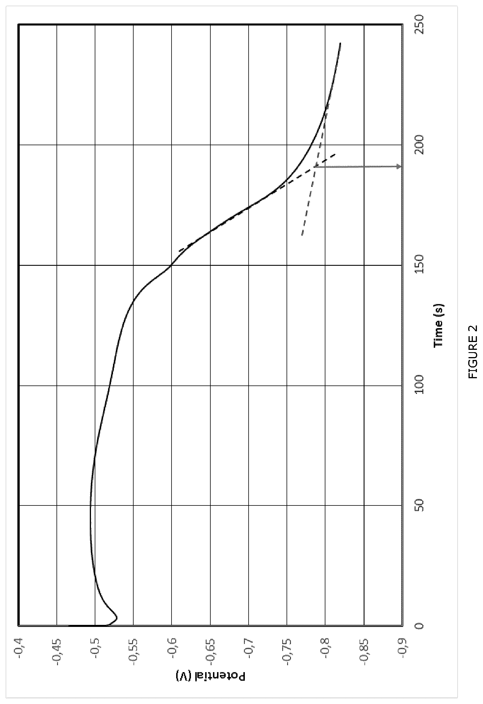 Patent US12359337 Figure 2 – Method for passivating a tinplate strip and apparatus for producing said passivated tinplate strip