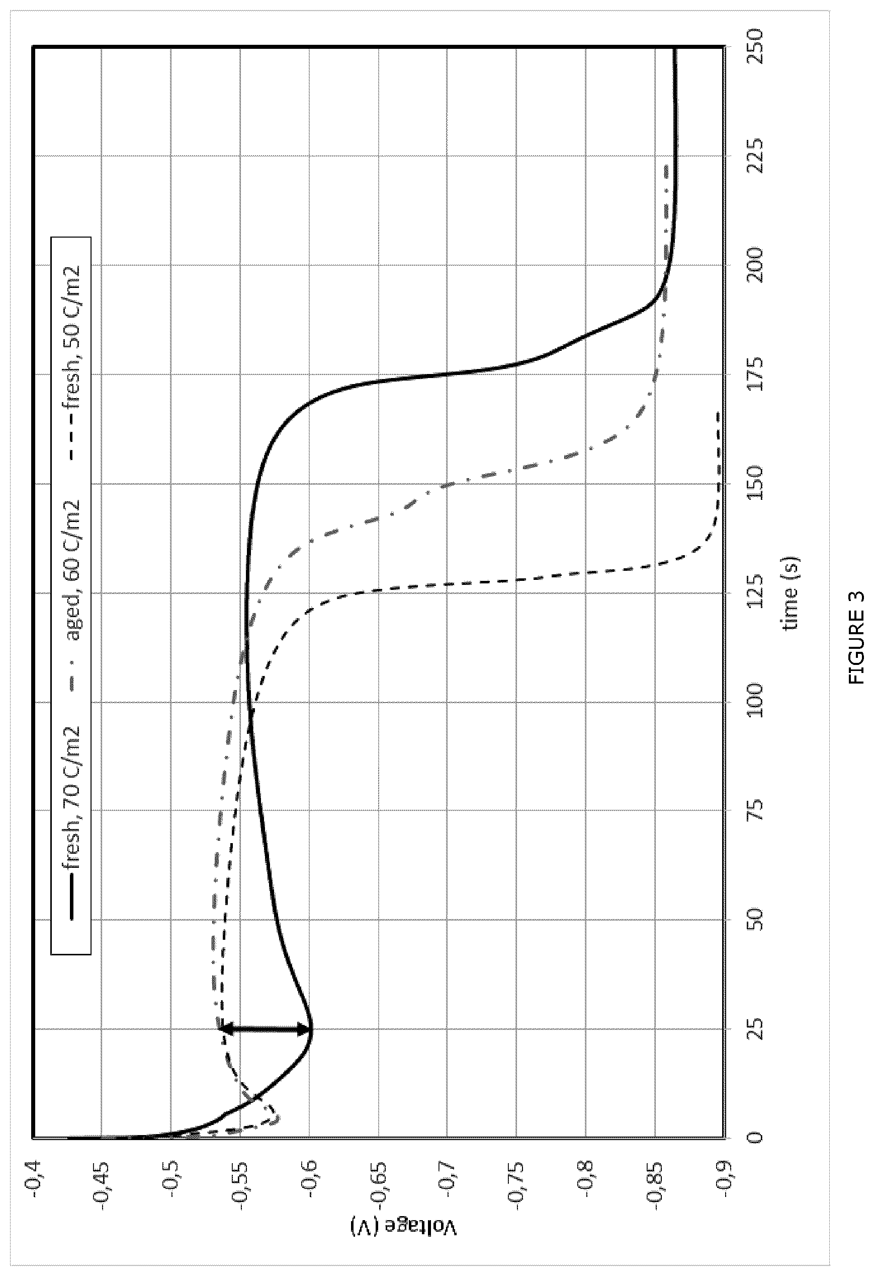 Patent US12359337 Figure 3 – Method for passivating a tinplate strip and apparatus for producing said passivated tinplate strip