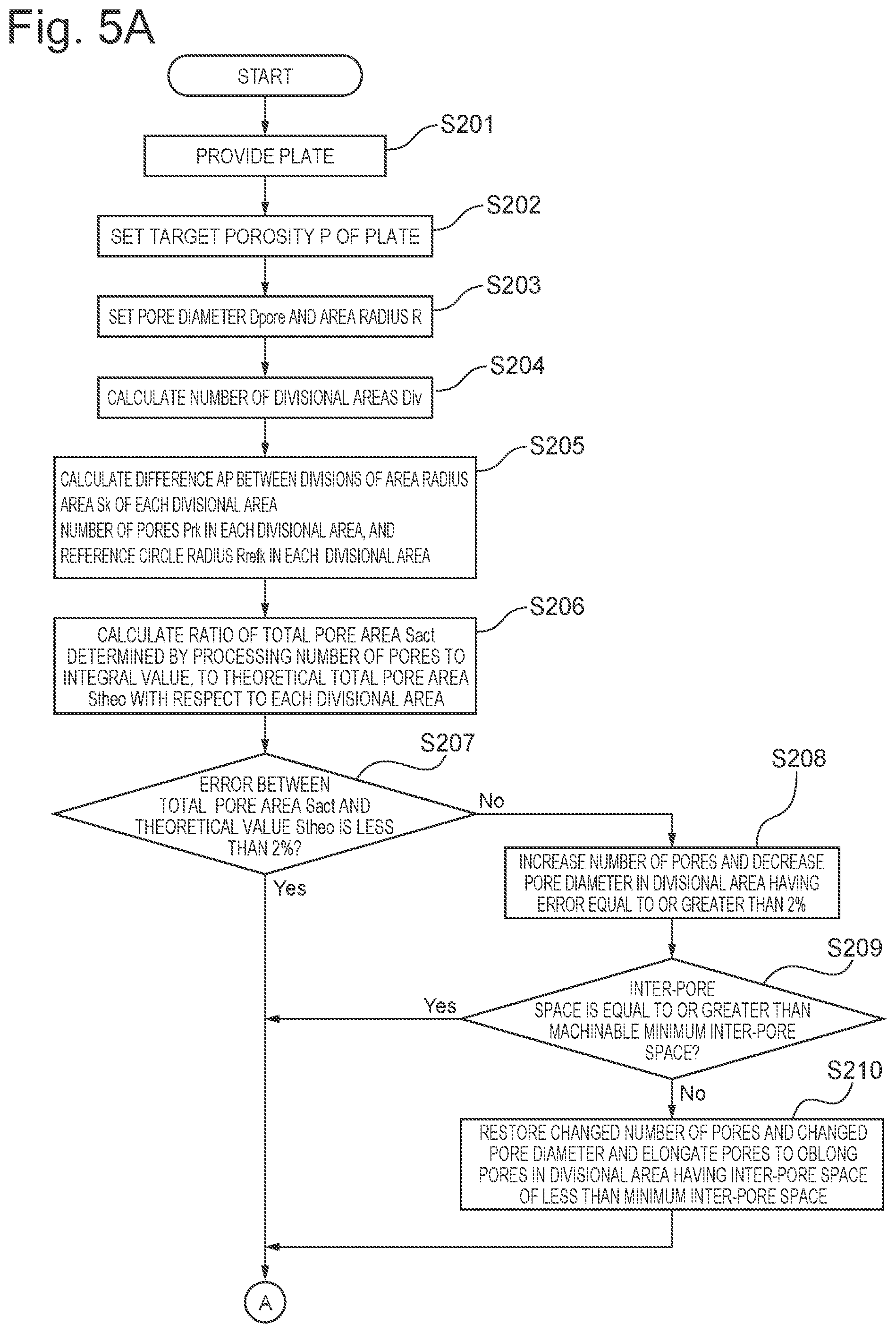 Patent US12359338 Figure 5 – Plate, apparatus for plating, and method of manufacturing plate