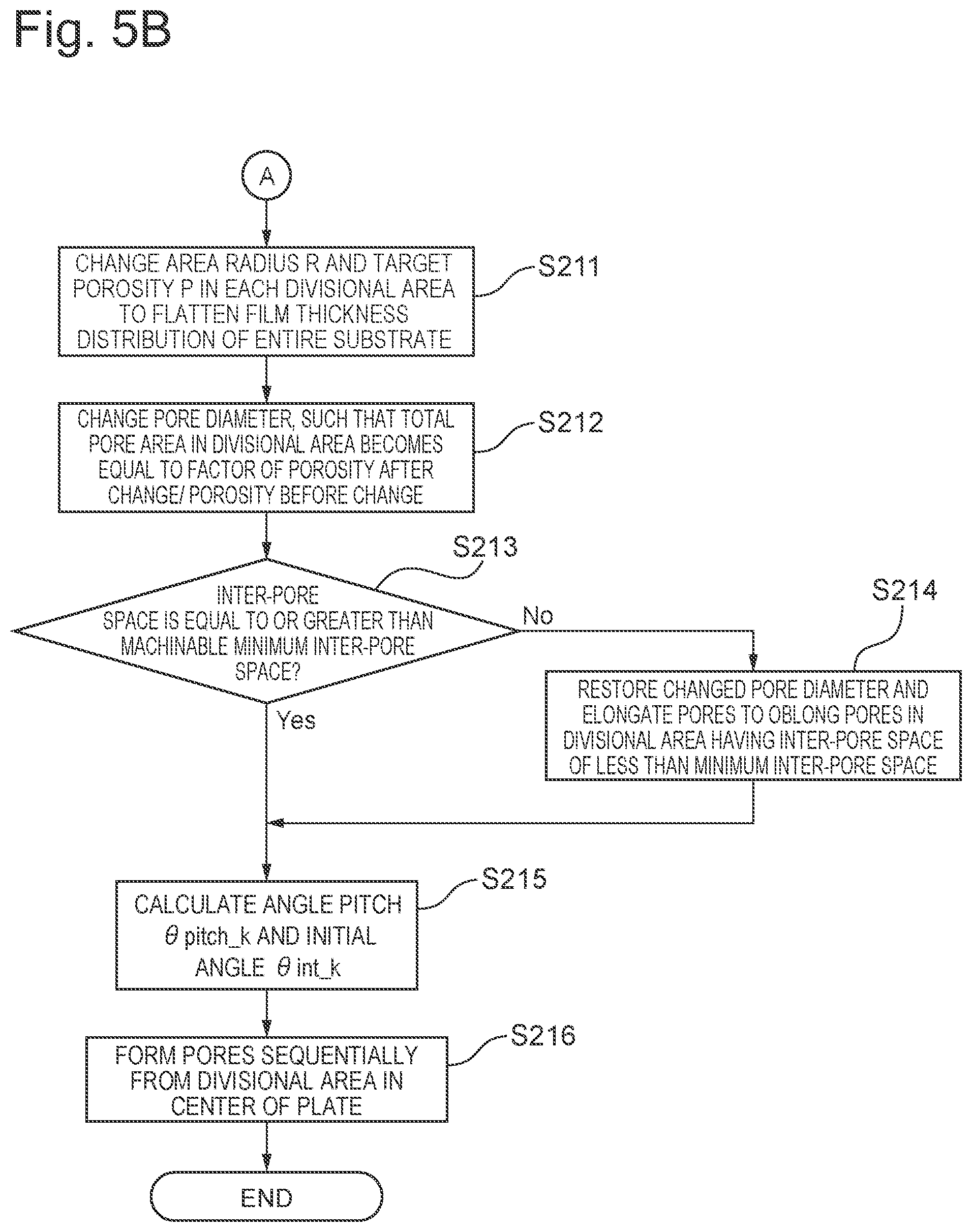 Patent US12359338 Figure 6 – Plate, apparatus for plating, and method of manufacturing plate