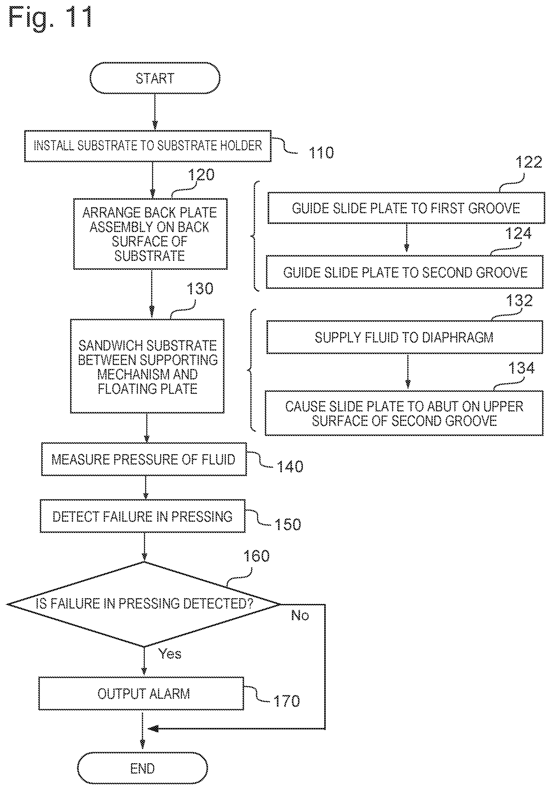 Patent US12359339 Figure 11 – Plating apparatus and substrate holder operation method