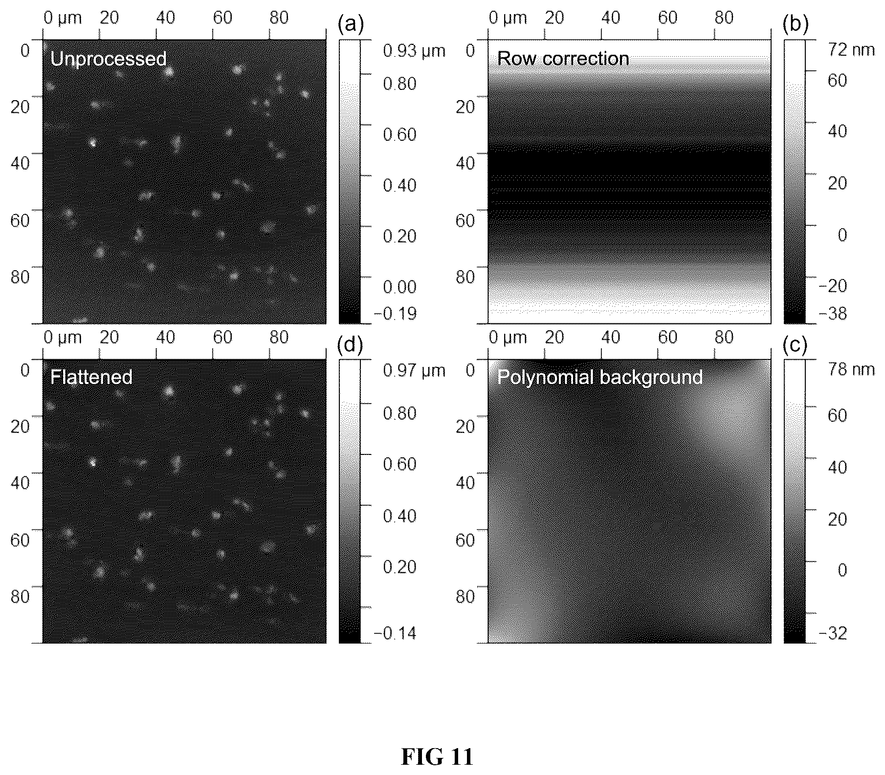 Patent US12359340 Figure 11 – Kinetic model for molecular beam epitaxy growth of III-V bismide alloys