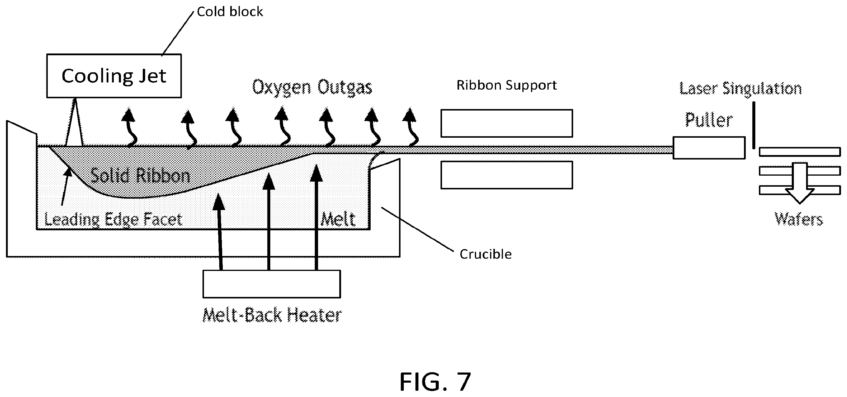 Patent US12359343 Figure 7 – Wafer with regions of low oxygen concentration