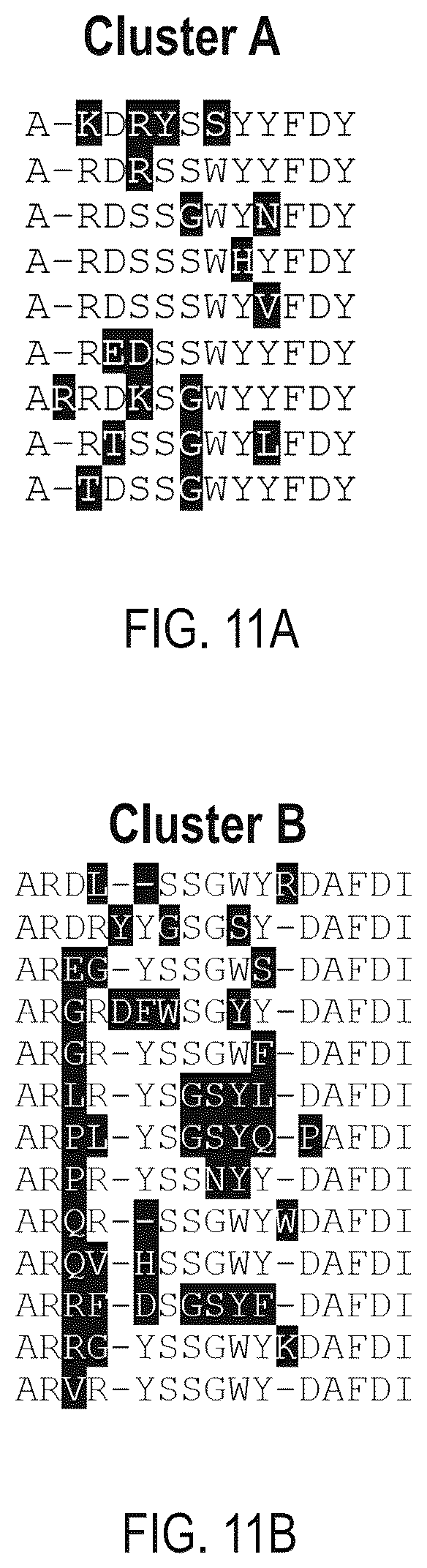 Patent US12359345 Figure 10 – Single domain antibody libraries with maximized antibody developability characteristics
