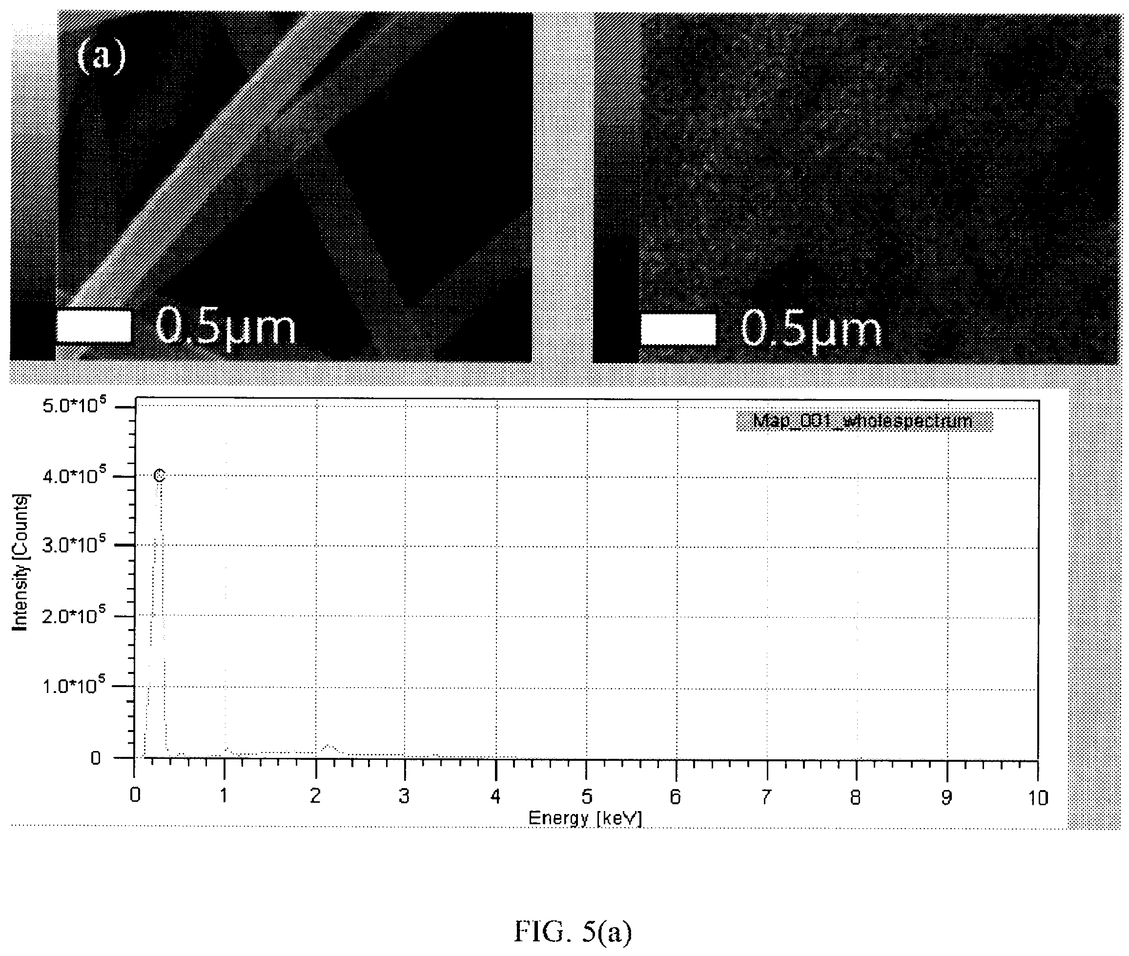 Patent US12359350 Figure 7 – Hybrid carbon nanofibers products and methods of fabricating the same