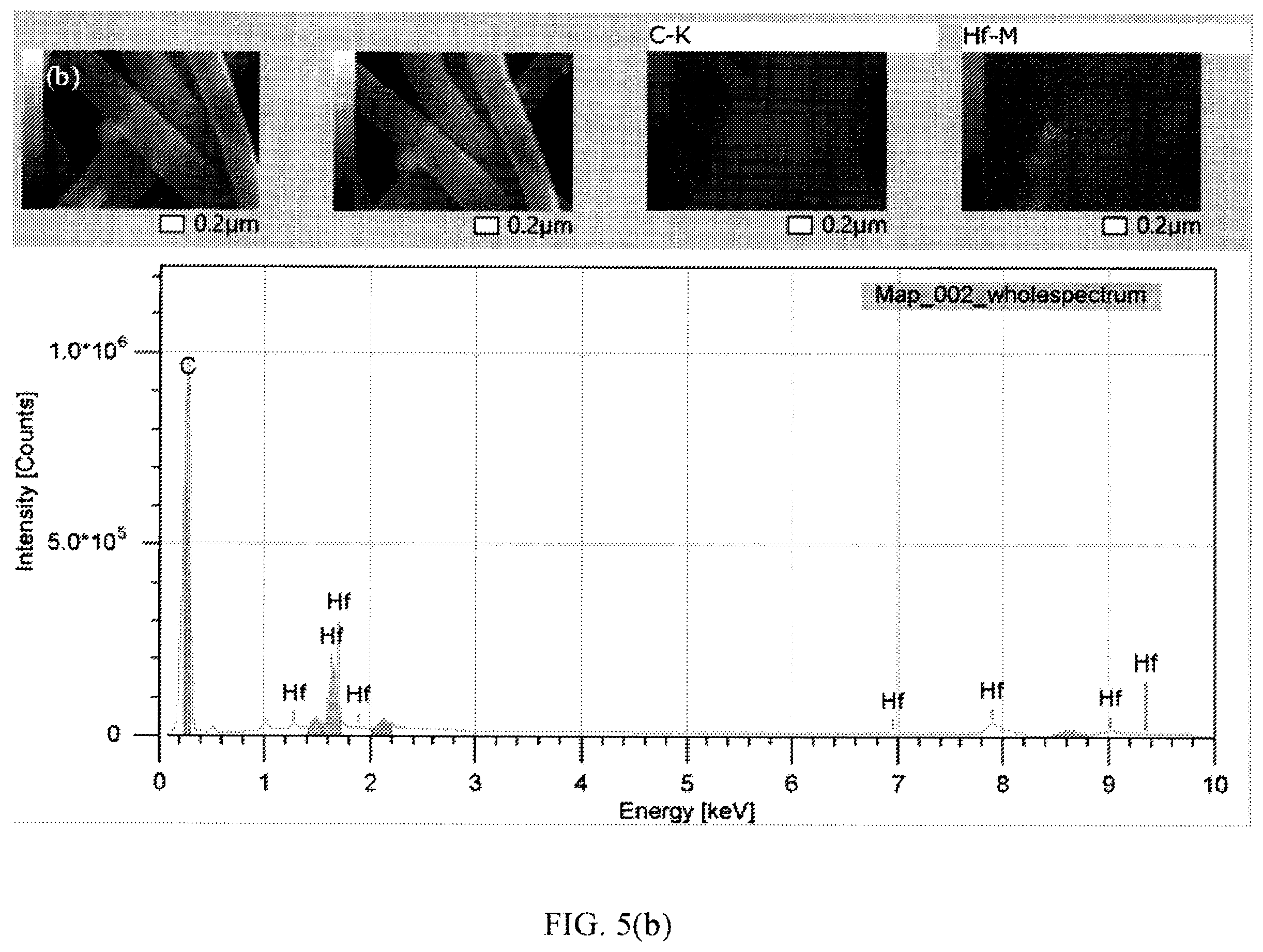 Patent US12359350 Figure 8 – Hybrid carbon nanofibers products and methods of fabricating the same