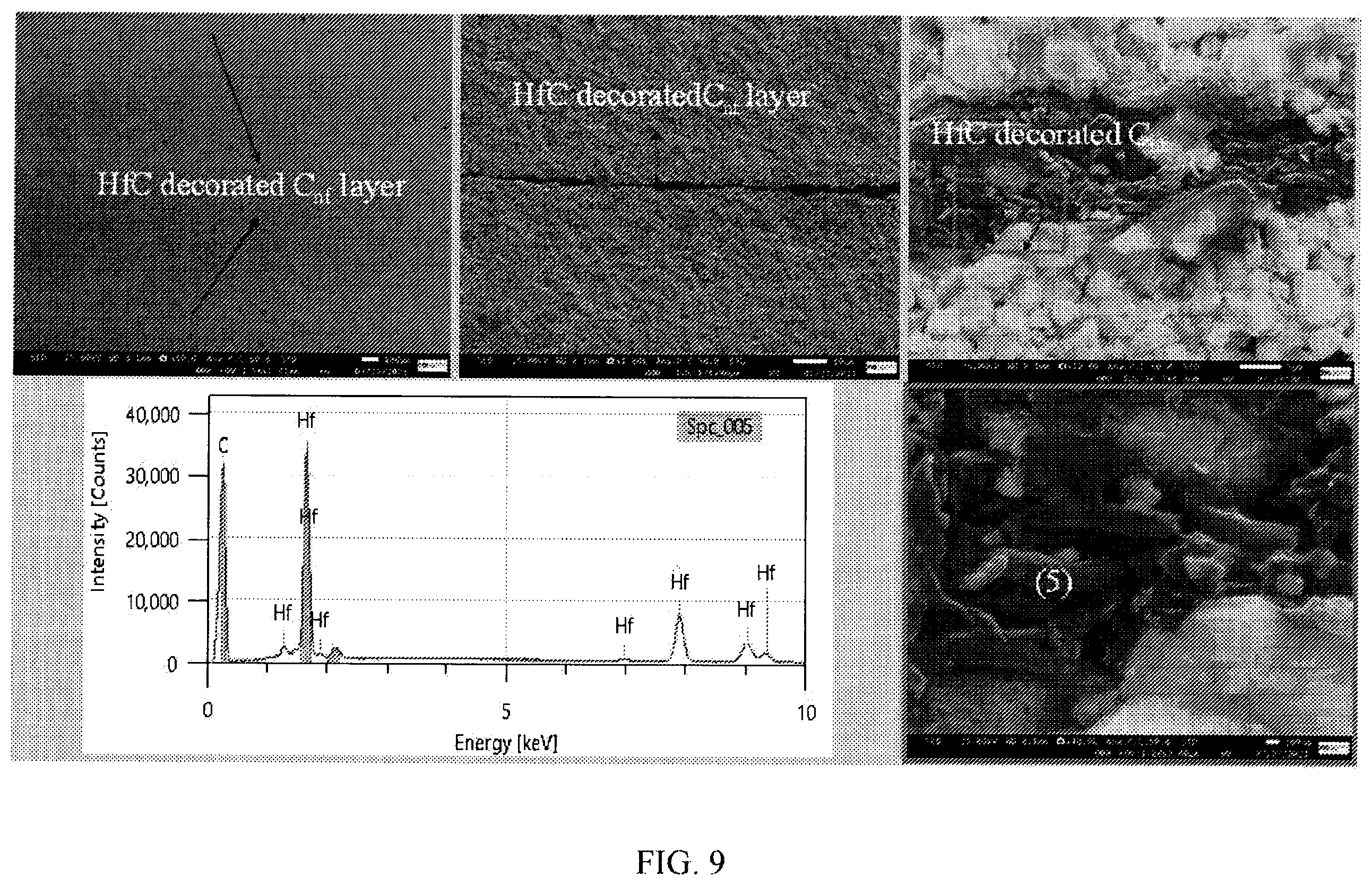Patent US12359350 Figure 12 – Hybrid carbon nanofibers products and methods of fabricating the same