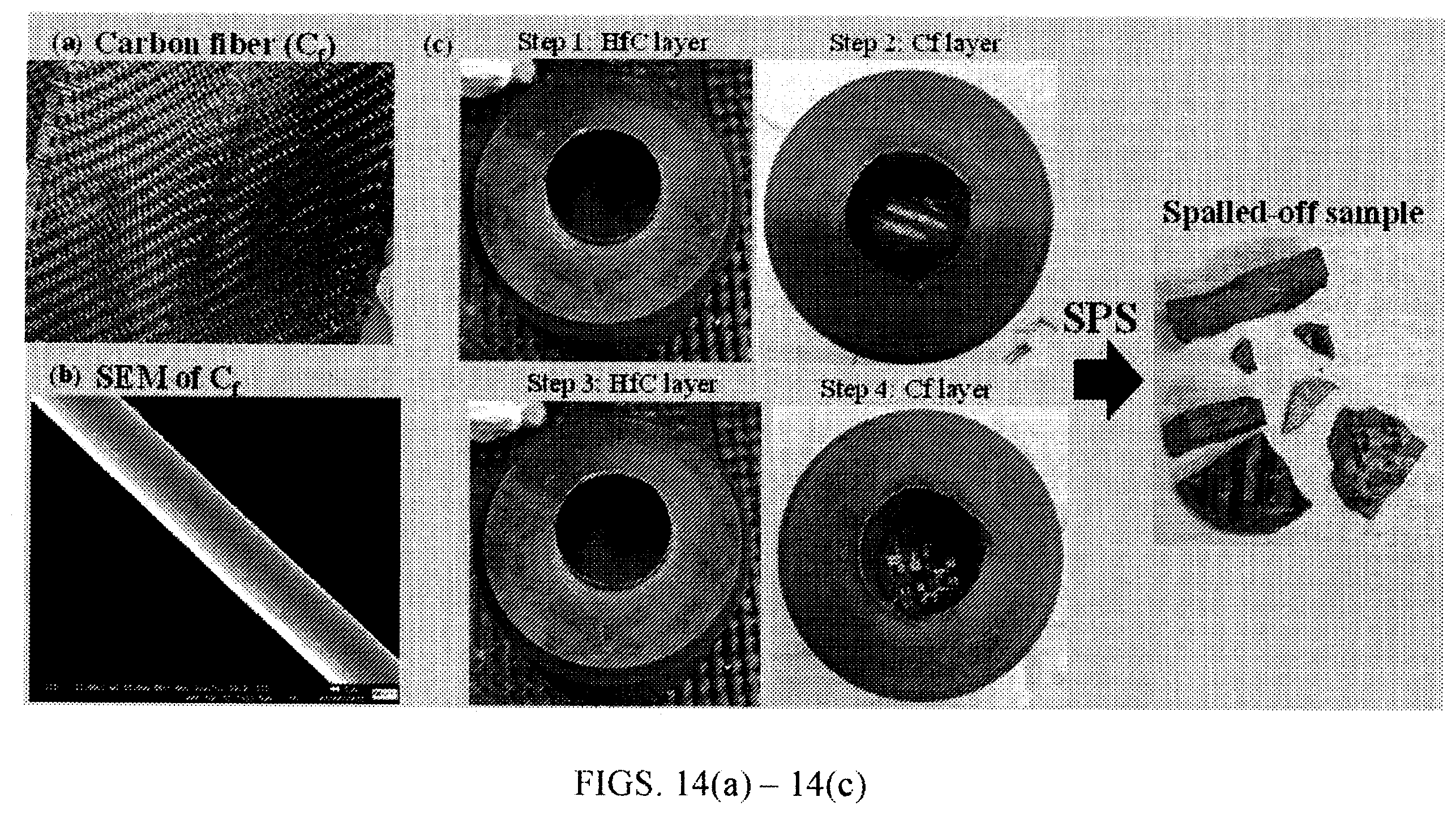 Patent US12359350 Figure 17 – Hybrid carbon nanofibers products and methods of fabricating the same