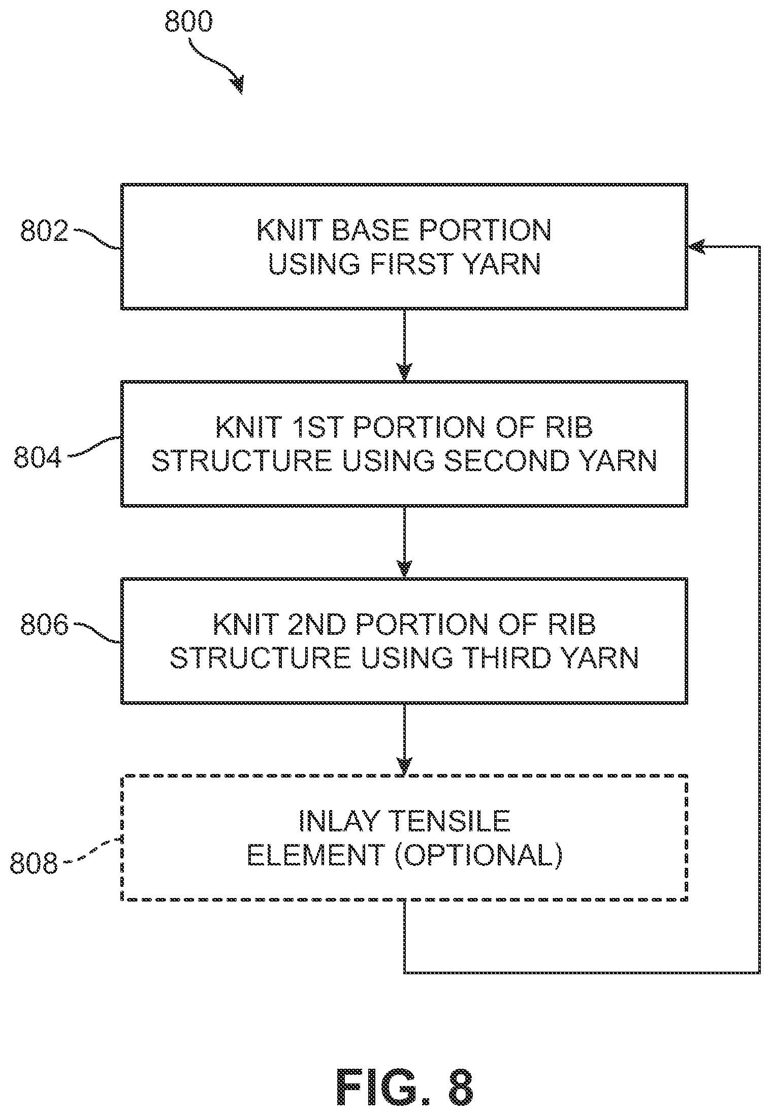 Patent US12359352 Figure 8 – Knitted components exhibiting color shifting effects