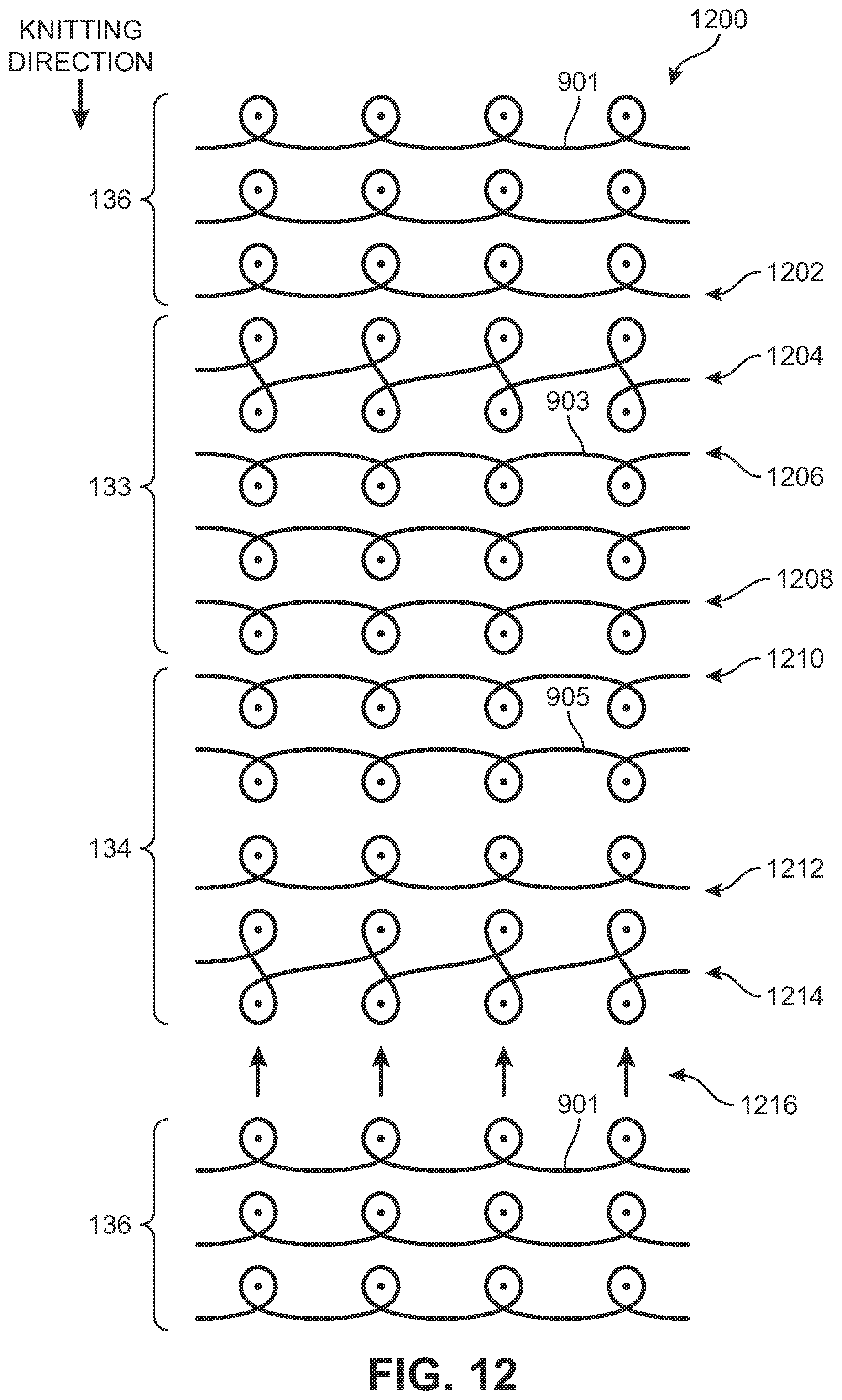 Patent US12359352 Figure 12 – Knitted components exhibiting color shifting effects