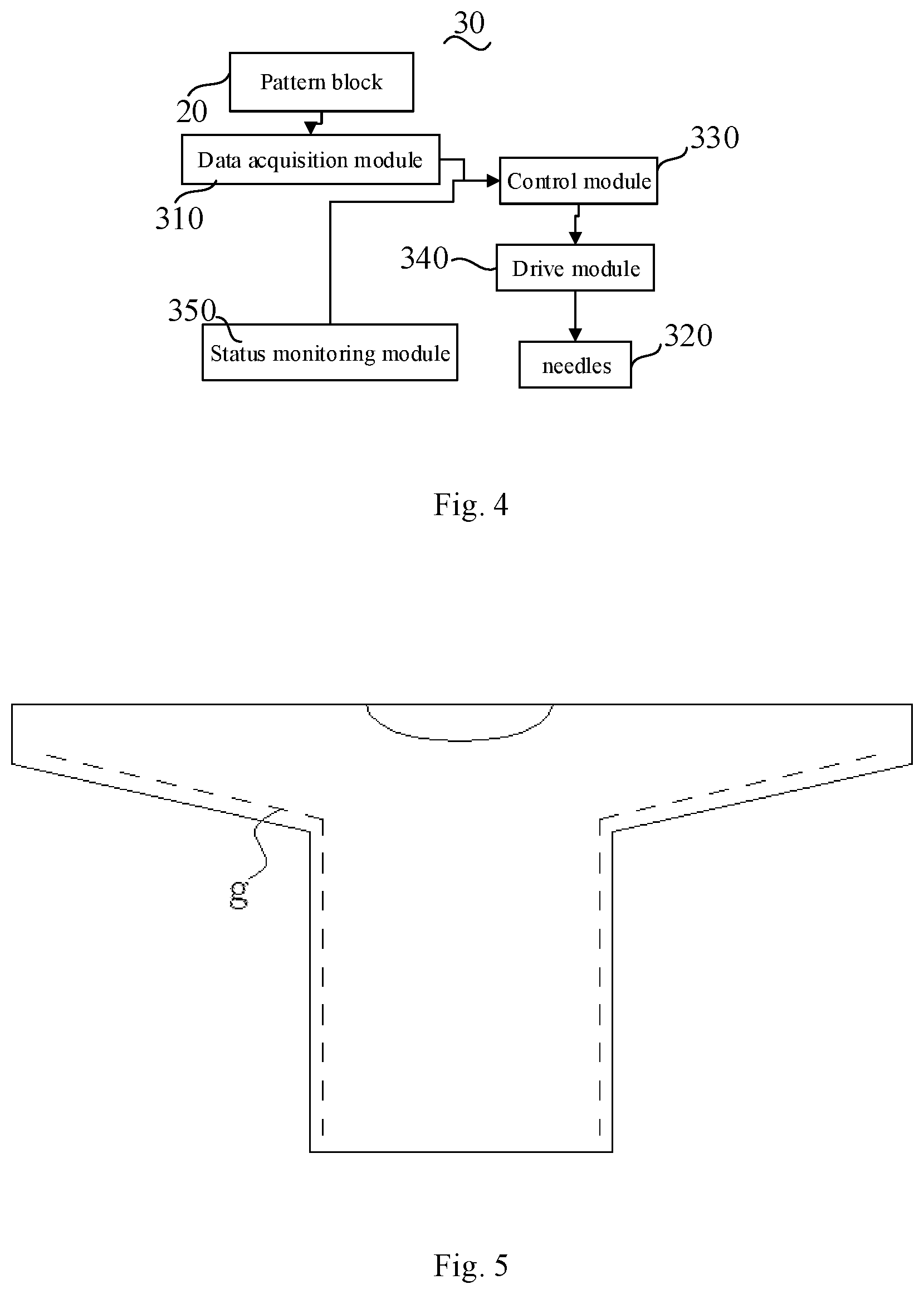 Patent US12359354 Figure 3 – Knitting method and knitting device