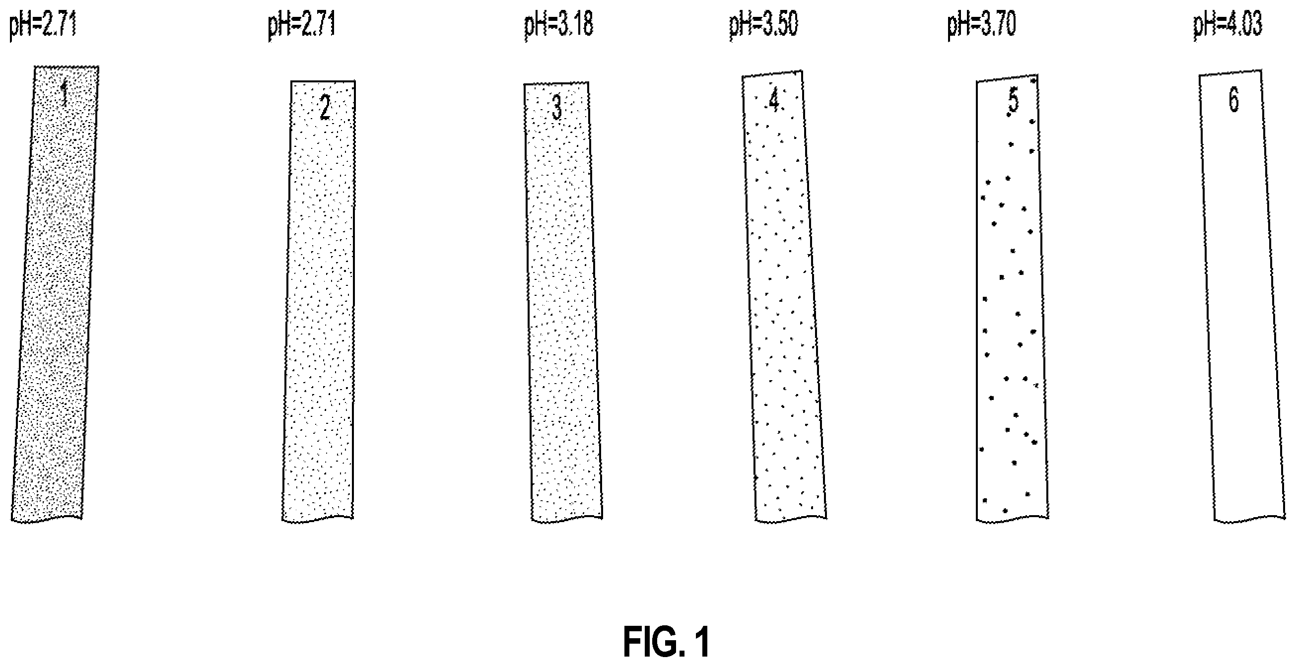 Patent US12359355 Figure 1 – Insulation products formed with aqueous binder compositions