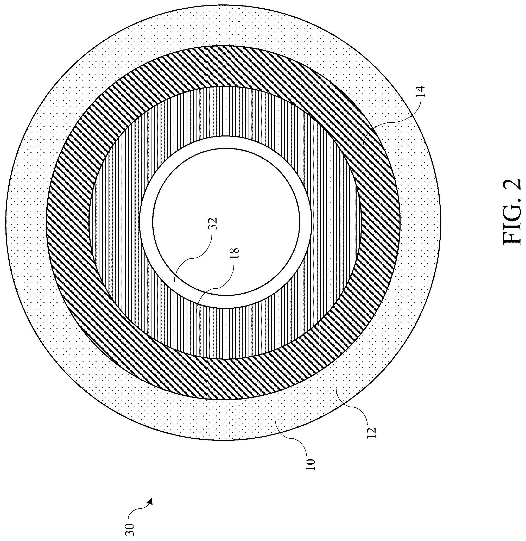 Patent US12359356 Figure 2 – Yarn with sections having different aesthetic characteristics, articles comprising same, and methods of making said yarn and articles