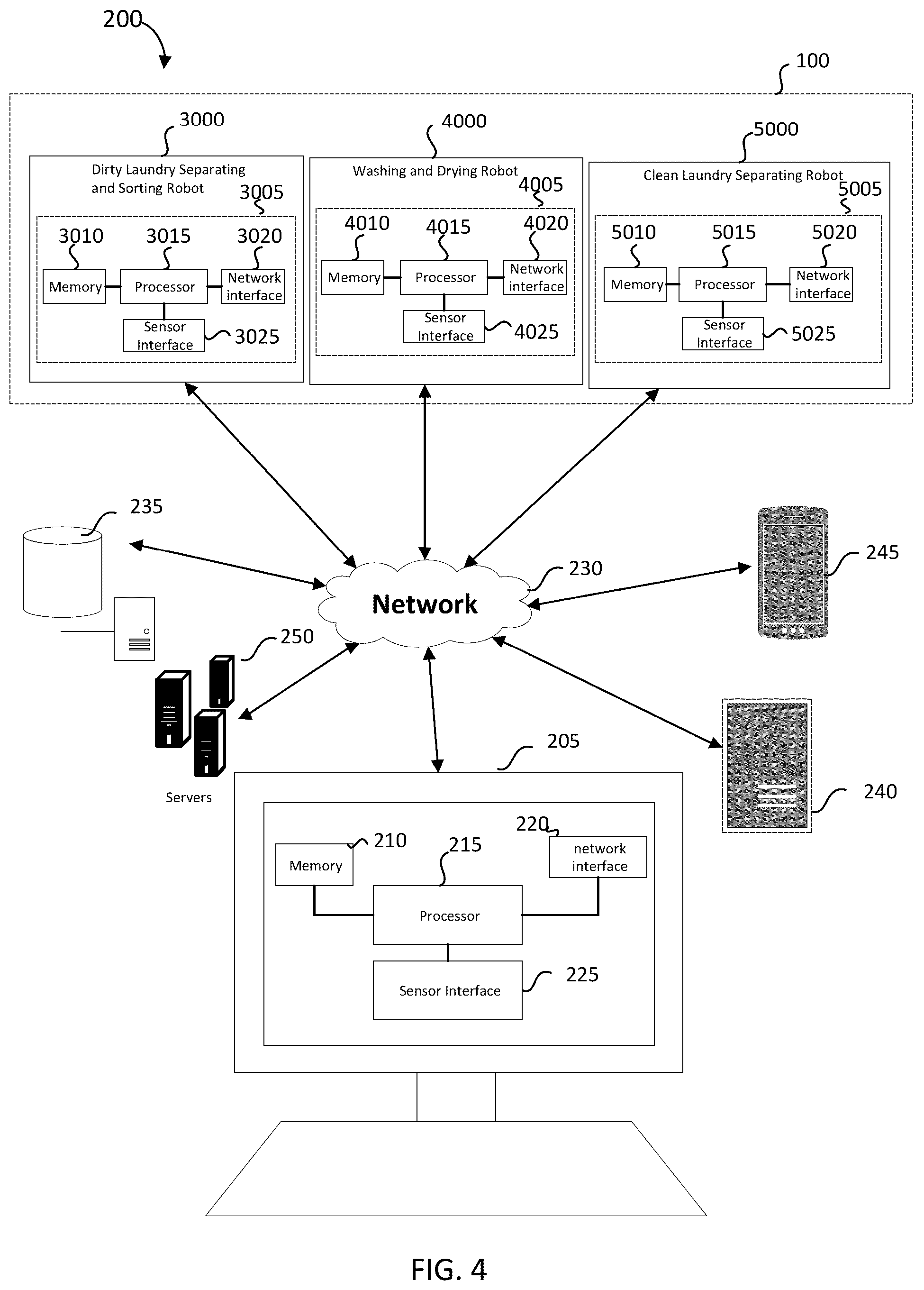 Patent US12359357 Figure 4 – Autonomous laundry washing and drying systems and methods
