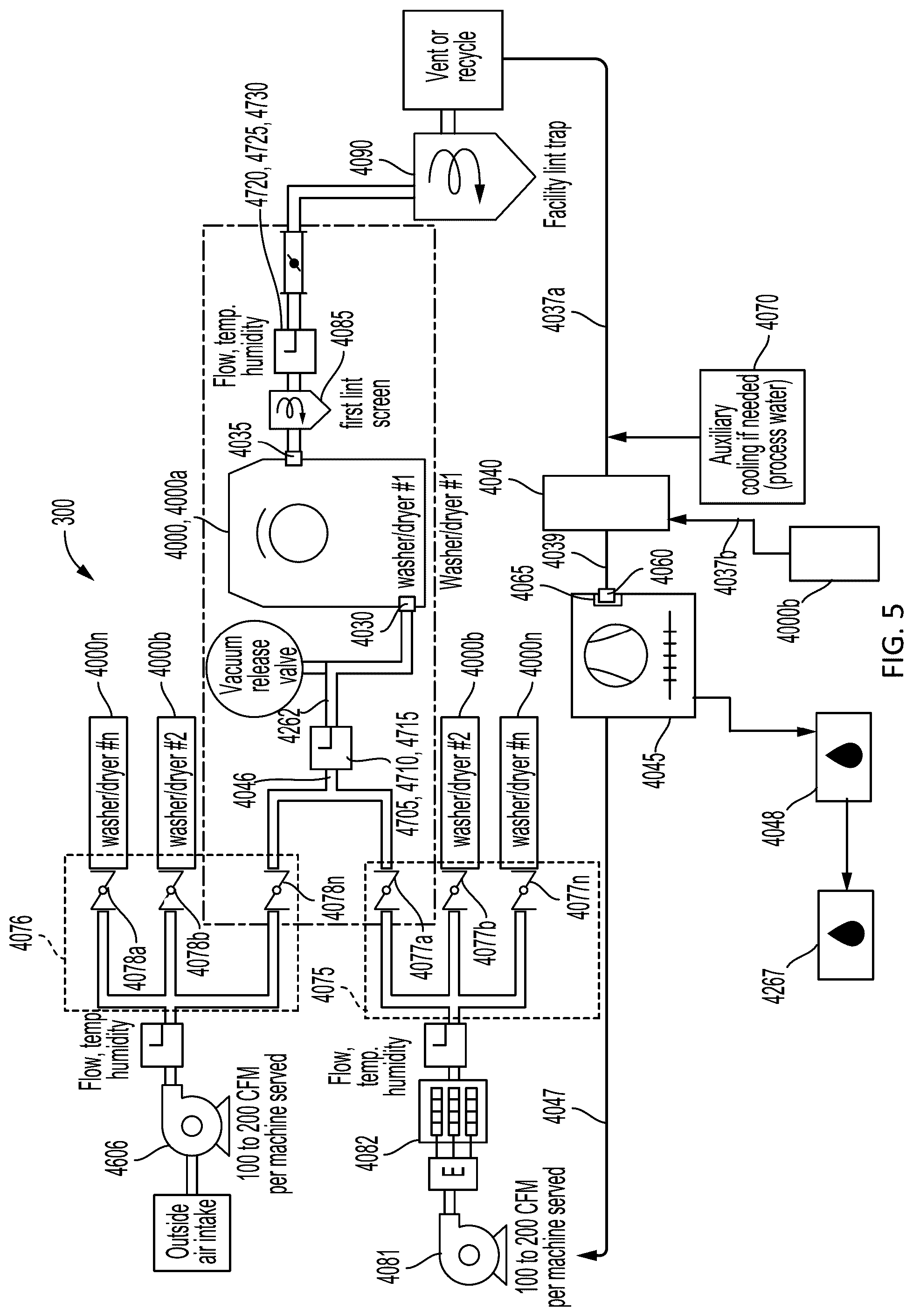 Patent US12359357 Figure 5 – Autonomous laundry washing and drying systems and methods