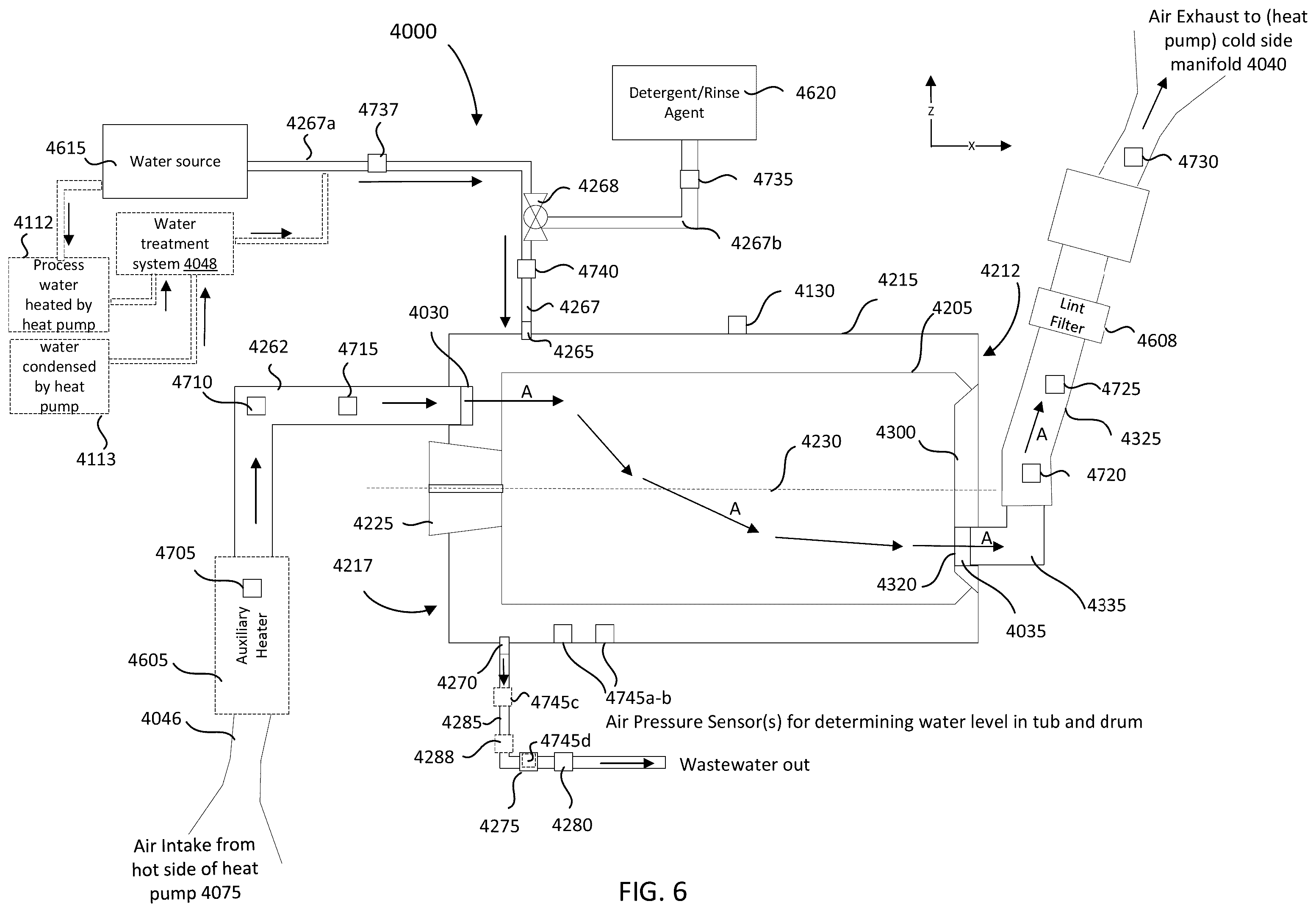 Patent US12359357 Figure 6 – Autonomous laundry washing and drying systems and methods
