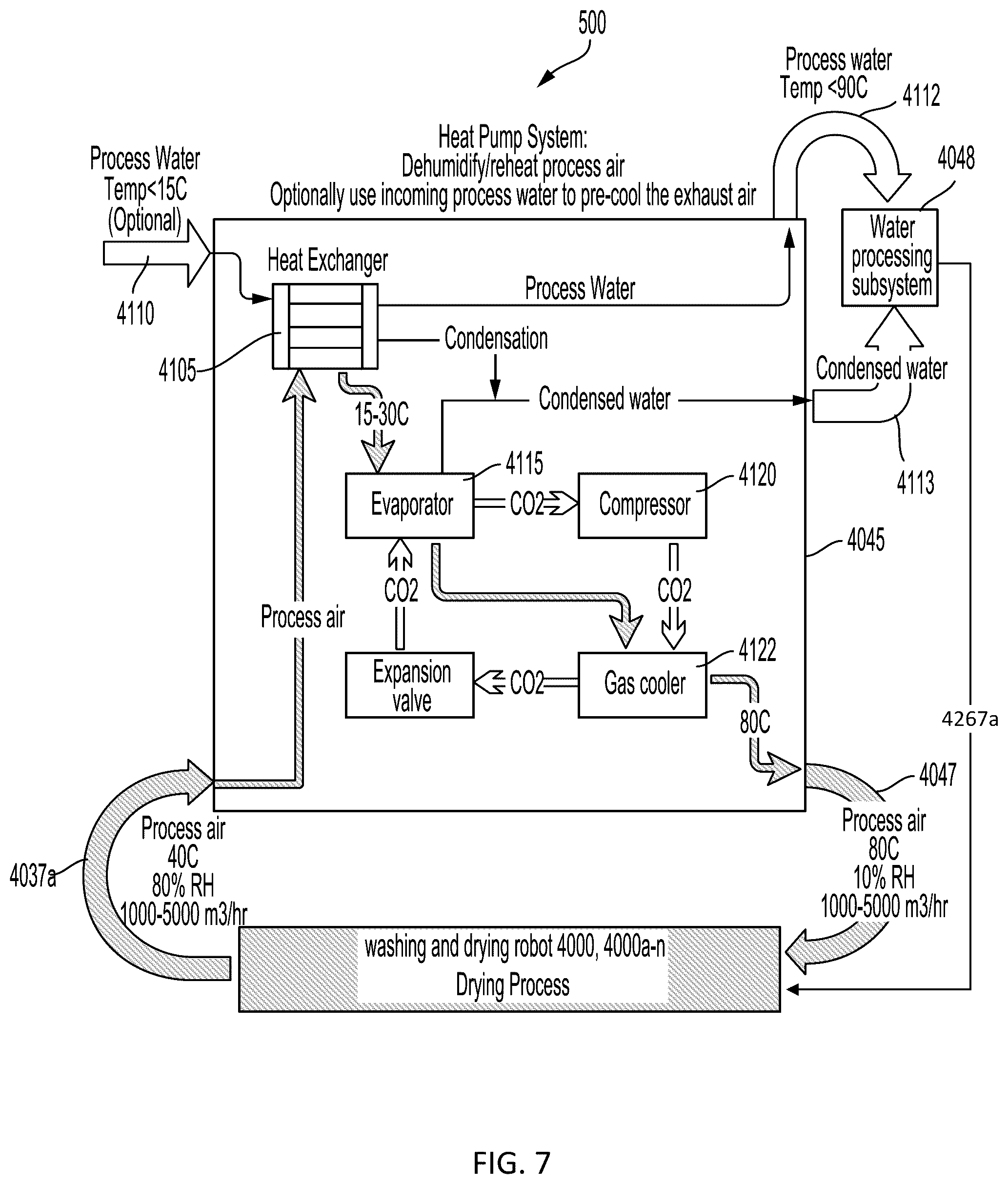 Patent US12359357 Figure 7 – Autonomous laundry washing and drying systems and methods
