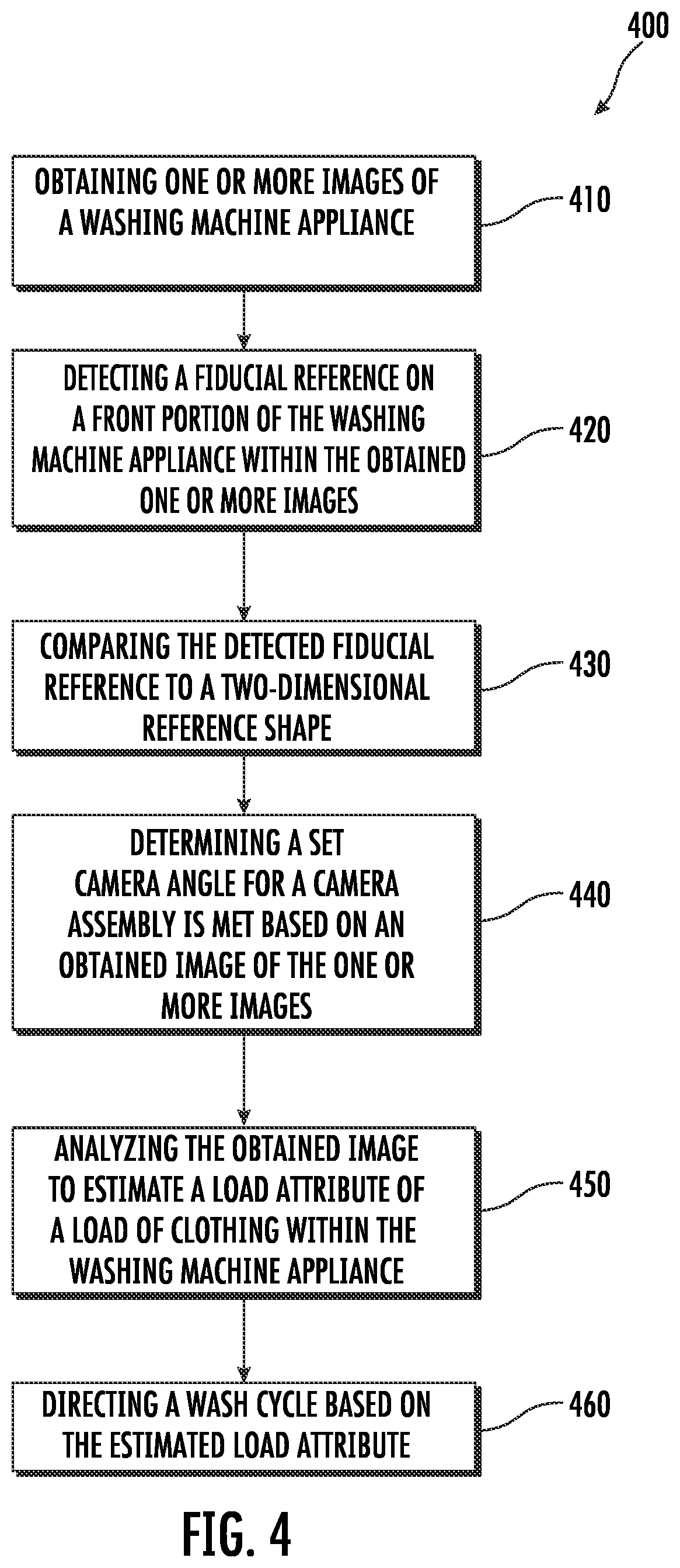 Patent US12359361 Figure 4 – Systems and methods using image recognition processes for improved operation of a laundry appliance