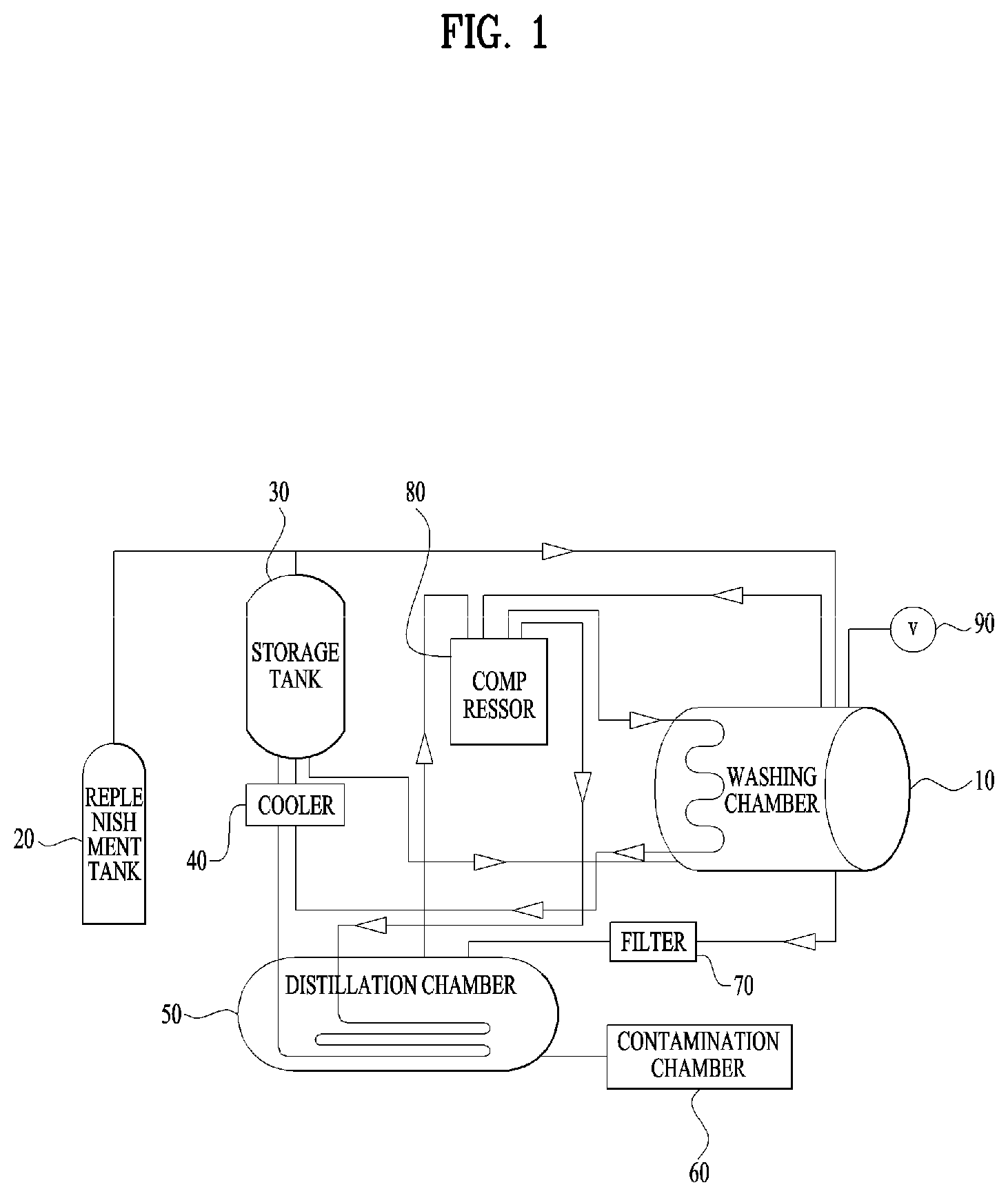 Patent US12359363 Figure 1 – Washing machine