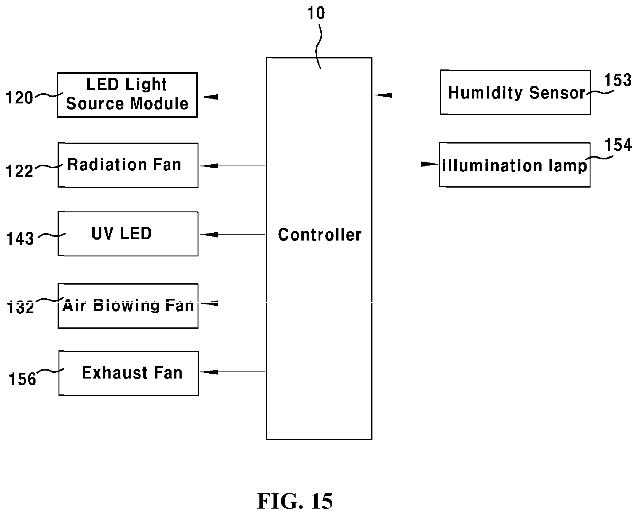 Patent US12359364 Figure 15 – Clothes dryer using LED light source