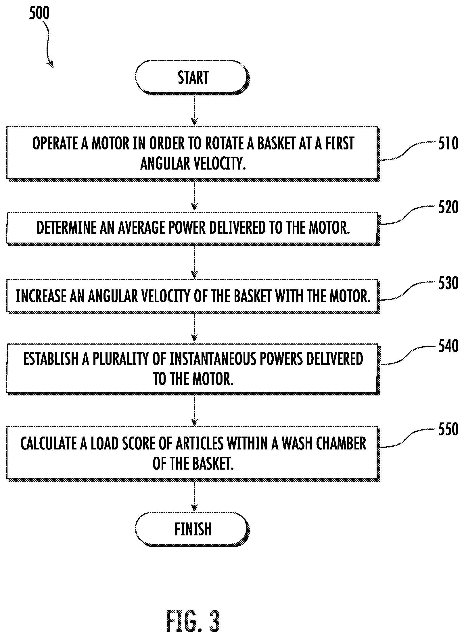 Patent US12359365 Figure 3 – Dryer appliance dry time estimation
