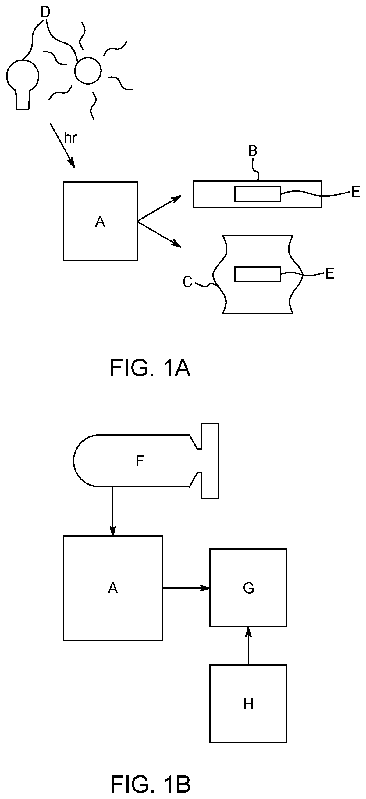 Patent US12359369 Figure 1 – Skin protection against microbial particles