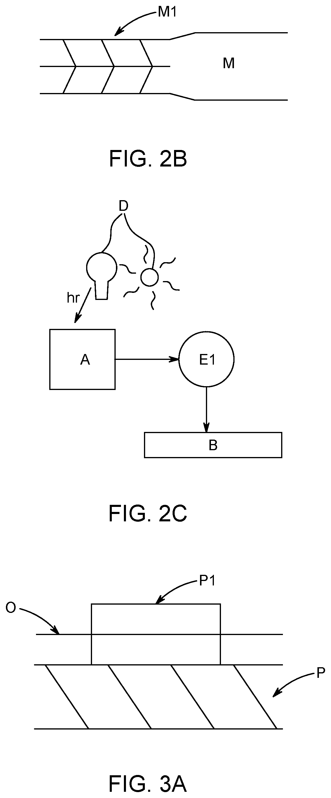 Patent US12359369 Figure 3 – Skin protection against microbial particles