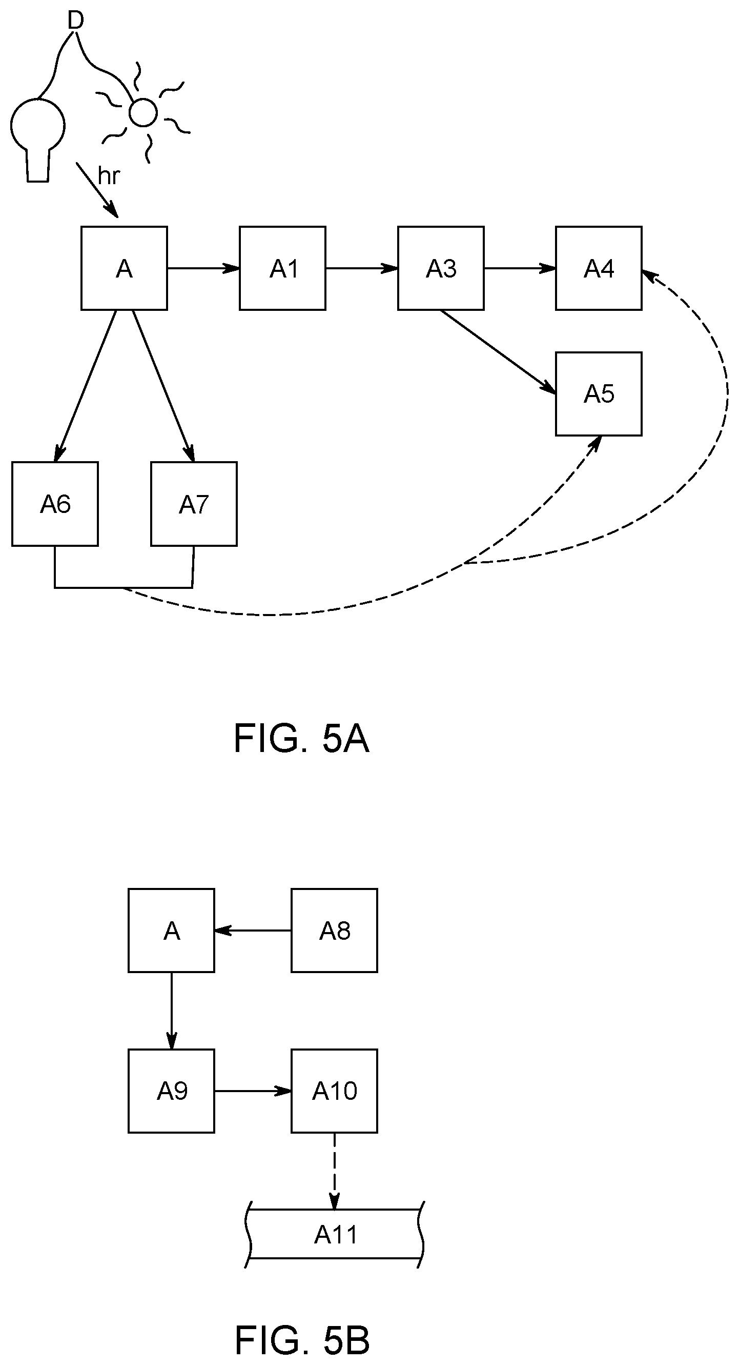 Patent US12359369 Figure 6 – Skin protection against microbial particles