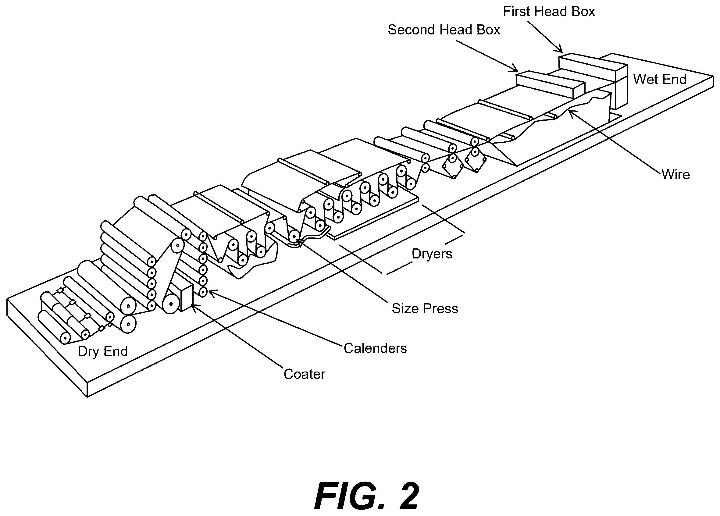 Patent US12359375 Figure 2 – Surface enhanced pulp fibers at a substrate surface