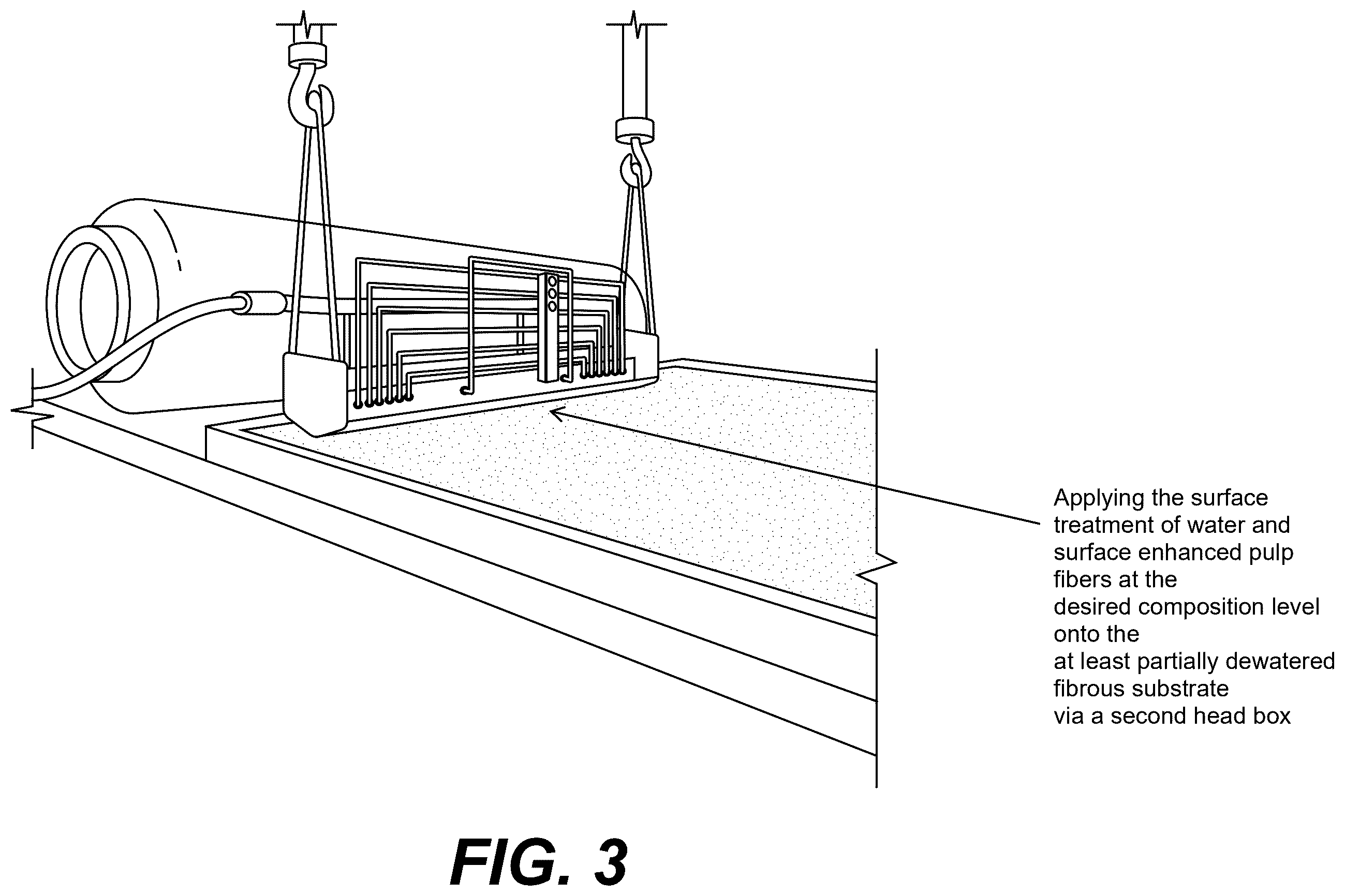 Patent US12359375 Figure 3 – Surface enhanced pulp fibers at a substrate surface