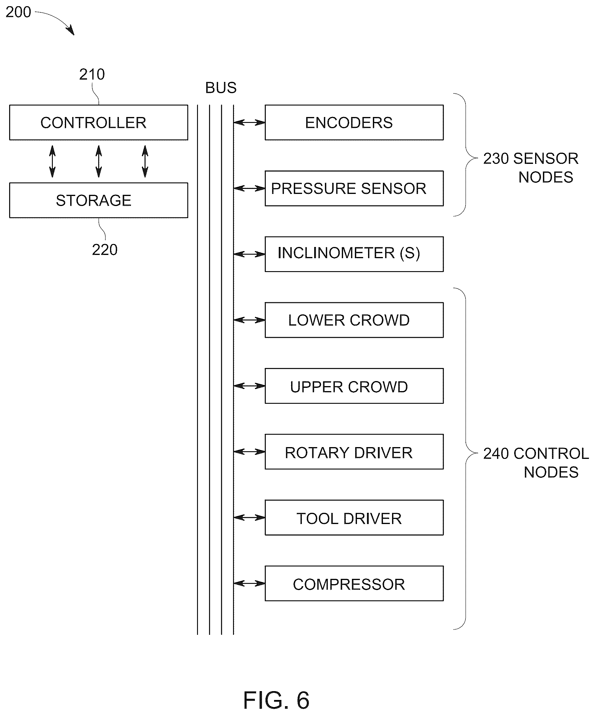 Patent US12359389 Figure 6 – Systems, methods, and machines for automated screw anchor driving