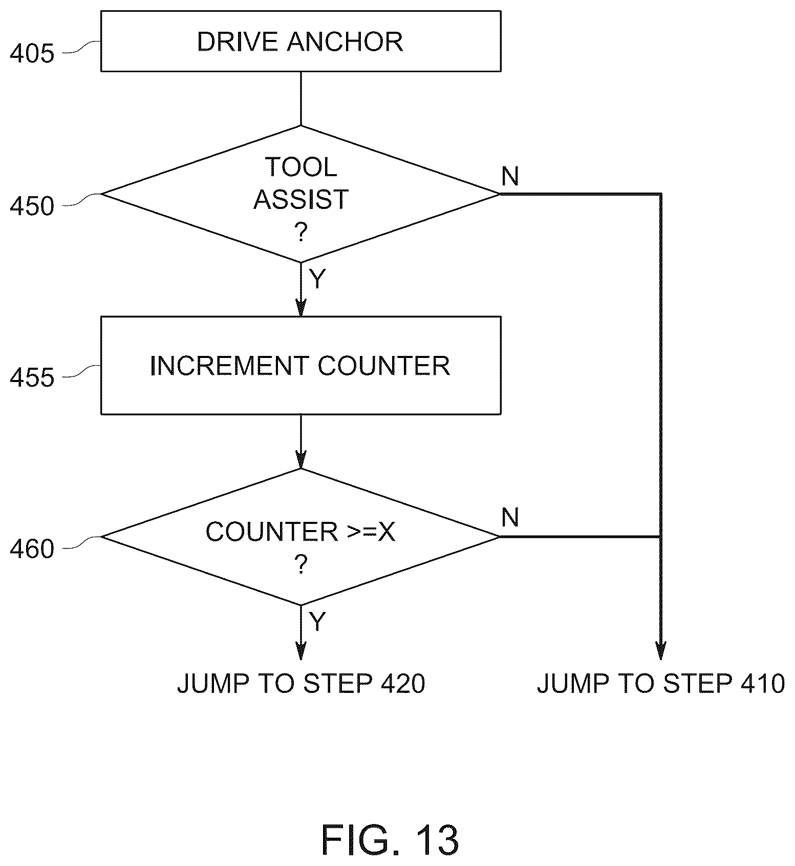 Patent US12359389 Figure 13 – Systems, methods, and machines for automated screw anchor driving