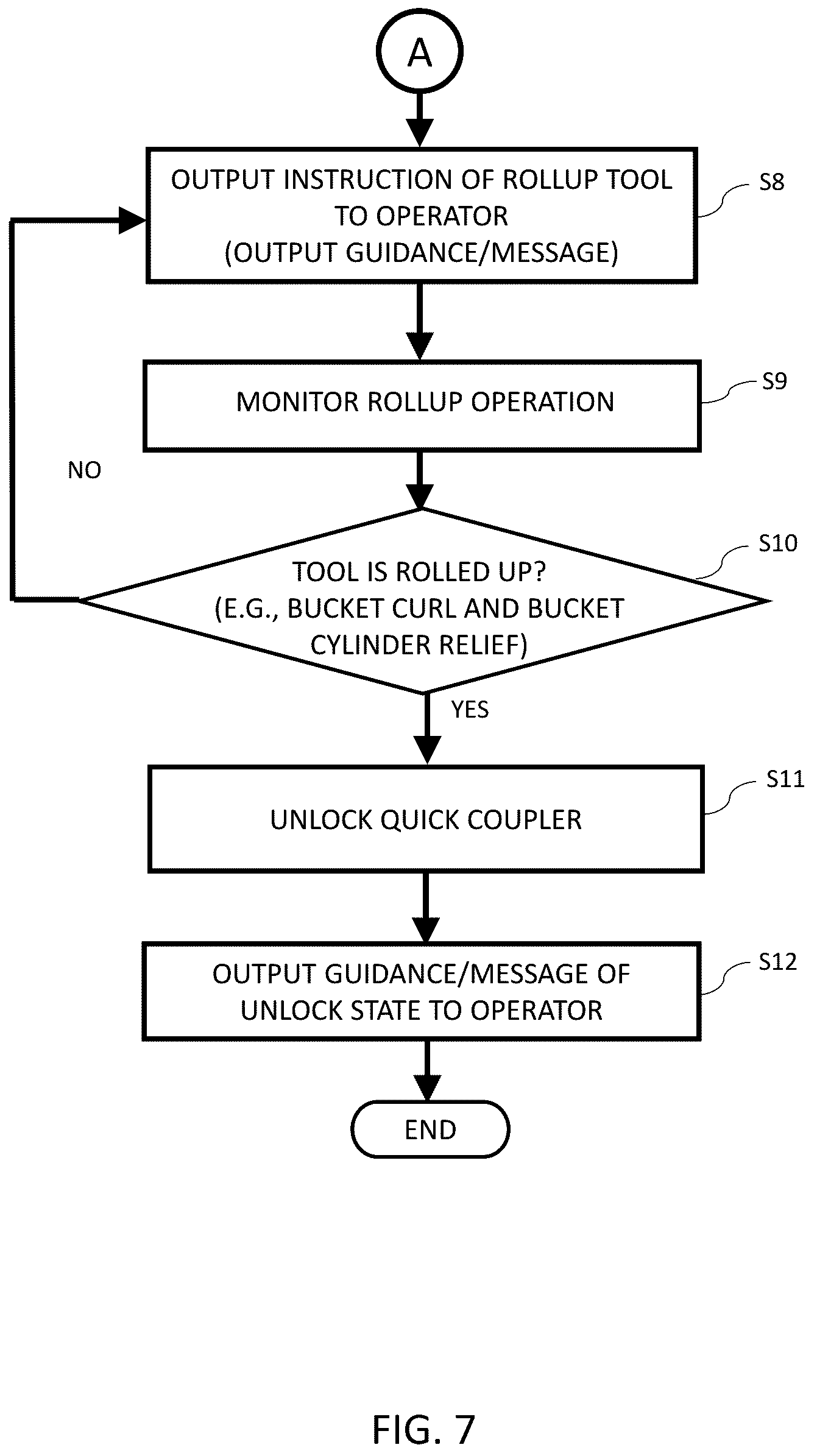 Patent US12359393 Figure 8 – System and method to support rotation operation of work tool