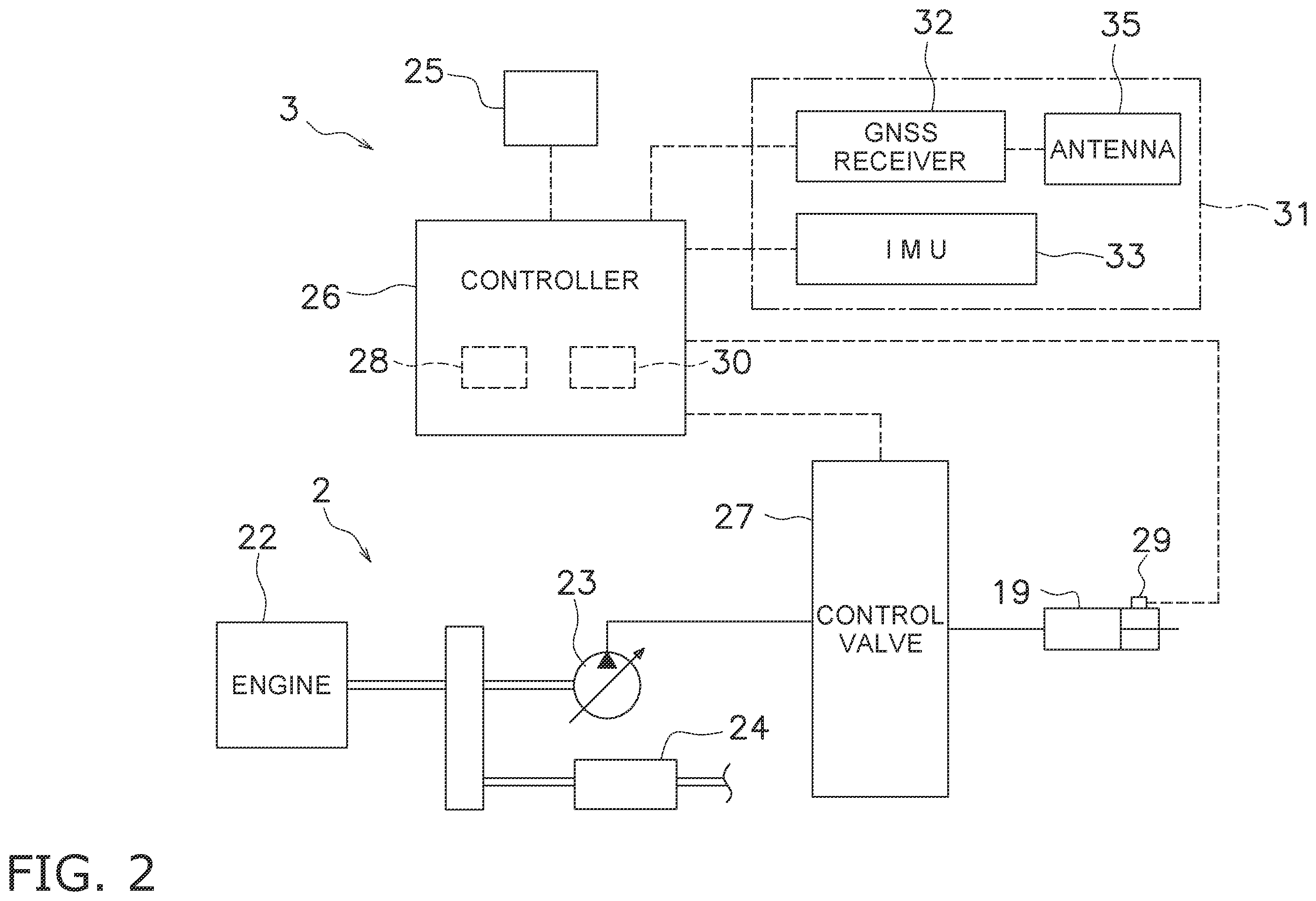 Patent US12359397 Figure 2 – System for controlling work machine, method, and work machine