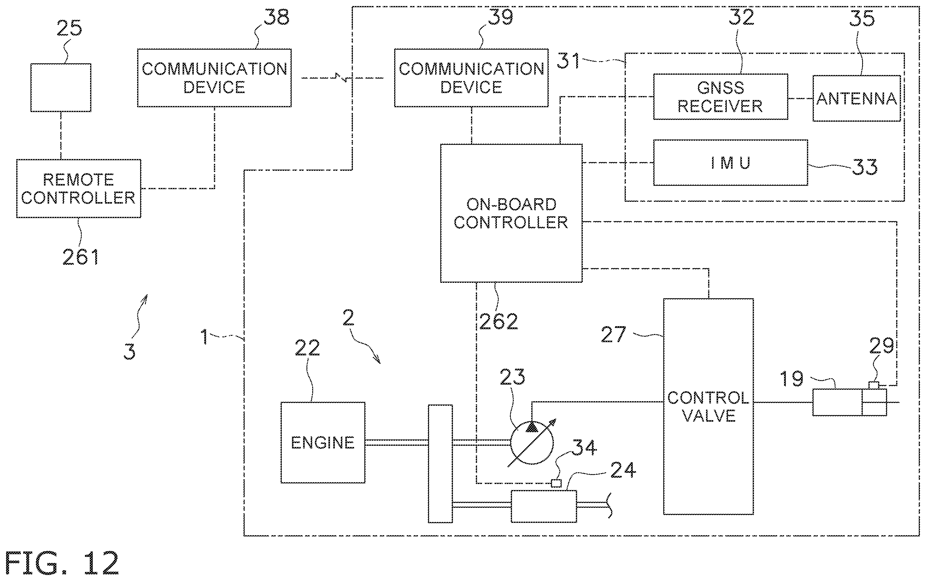 Patent US12359397 Figure 12 – System for controlling work machine, method, and work machine