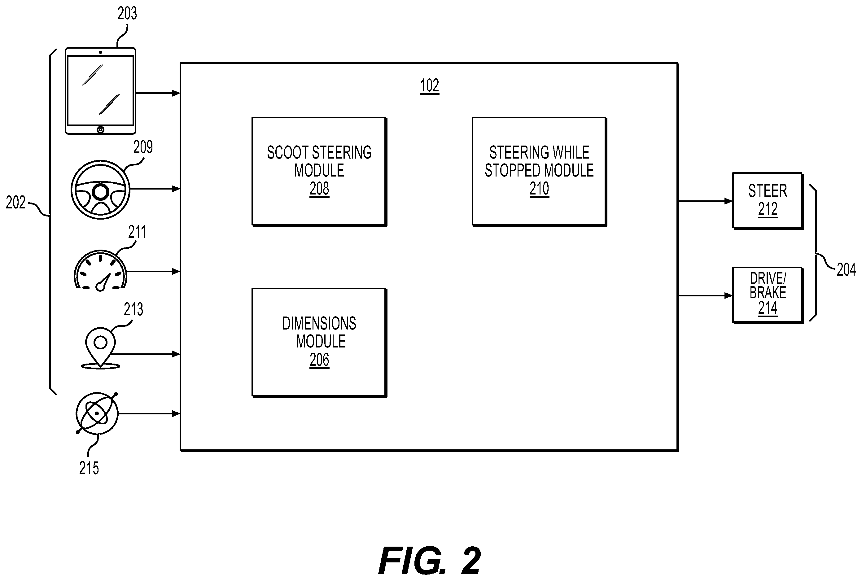 Patent US12359398 Figure 2 – Automatic steering of vehicle