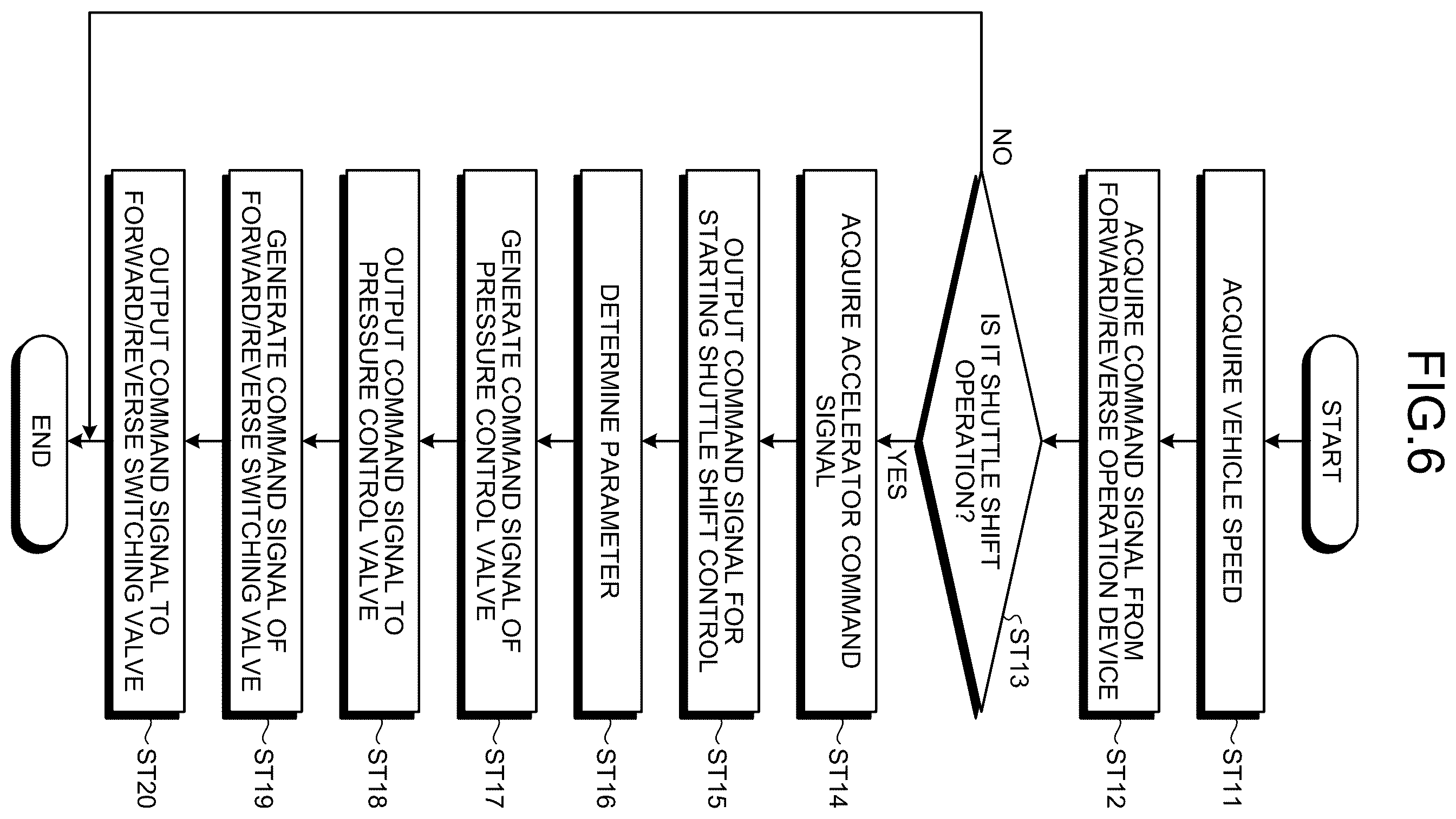Patent US12359399 Figure 6 – Work vehicle and method for controlling work vehicle