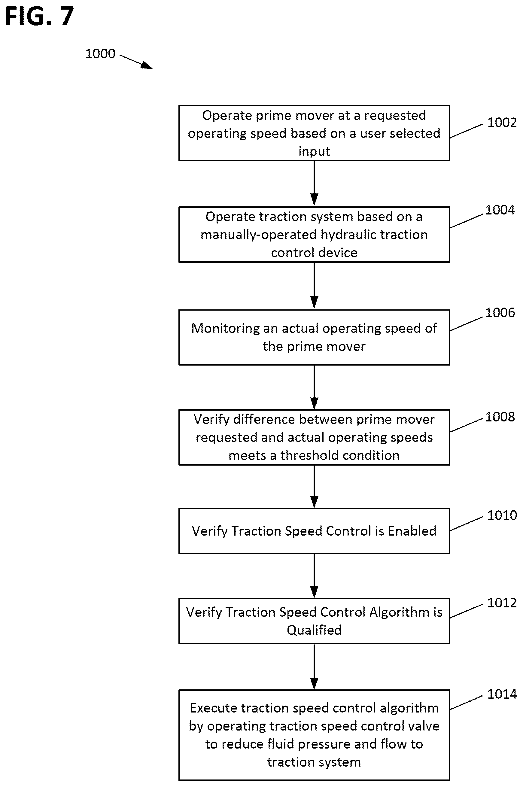 Patent US12359401 Figure 6 – Work machine with power optimization