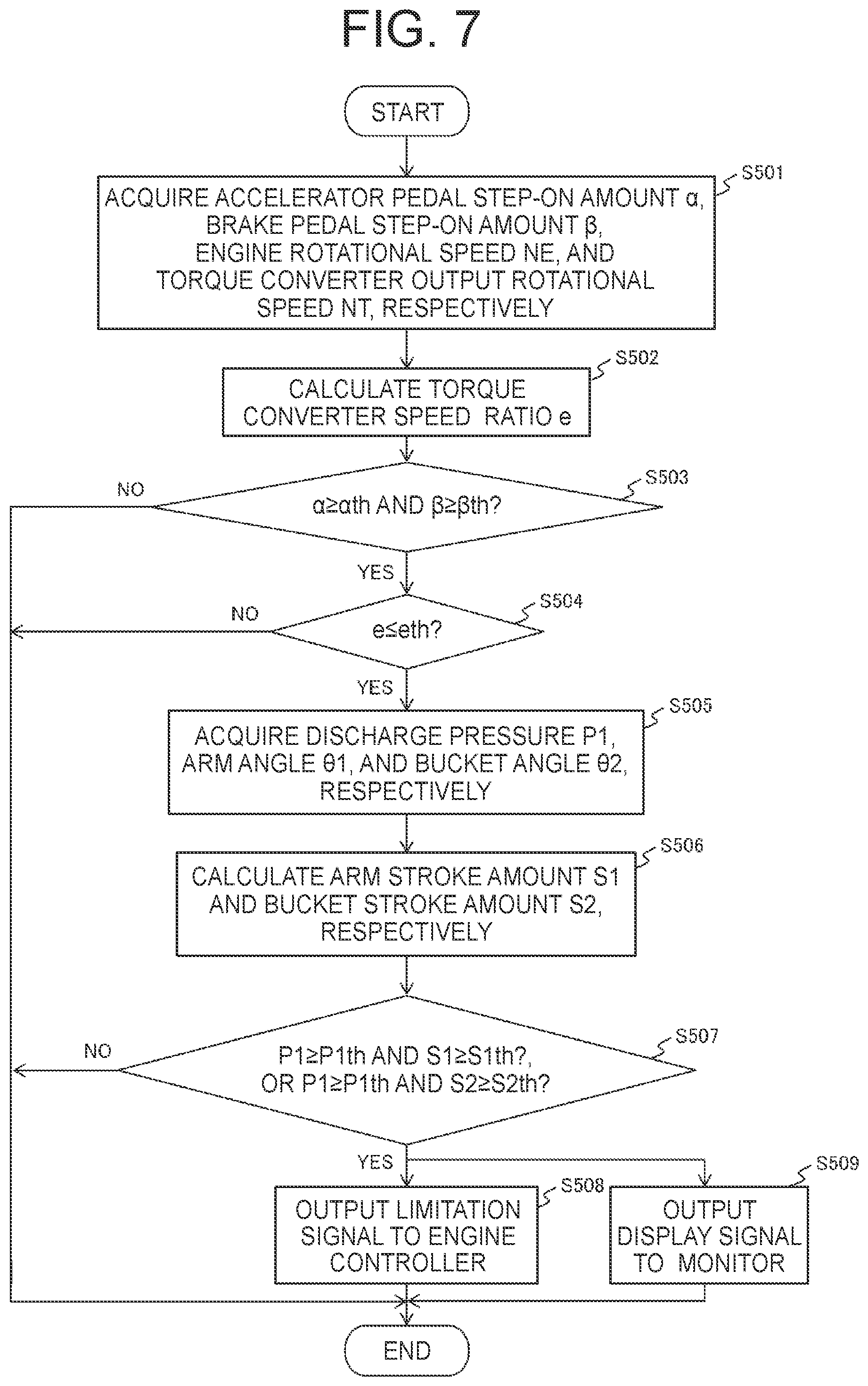 Patent US12359402 Figure 7 – Work vehicle
