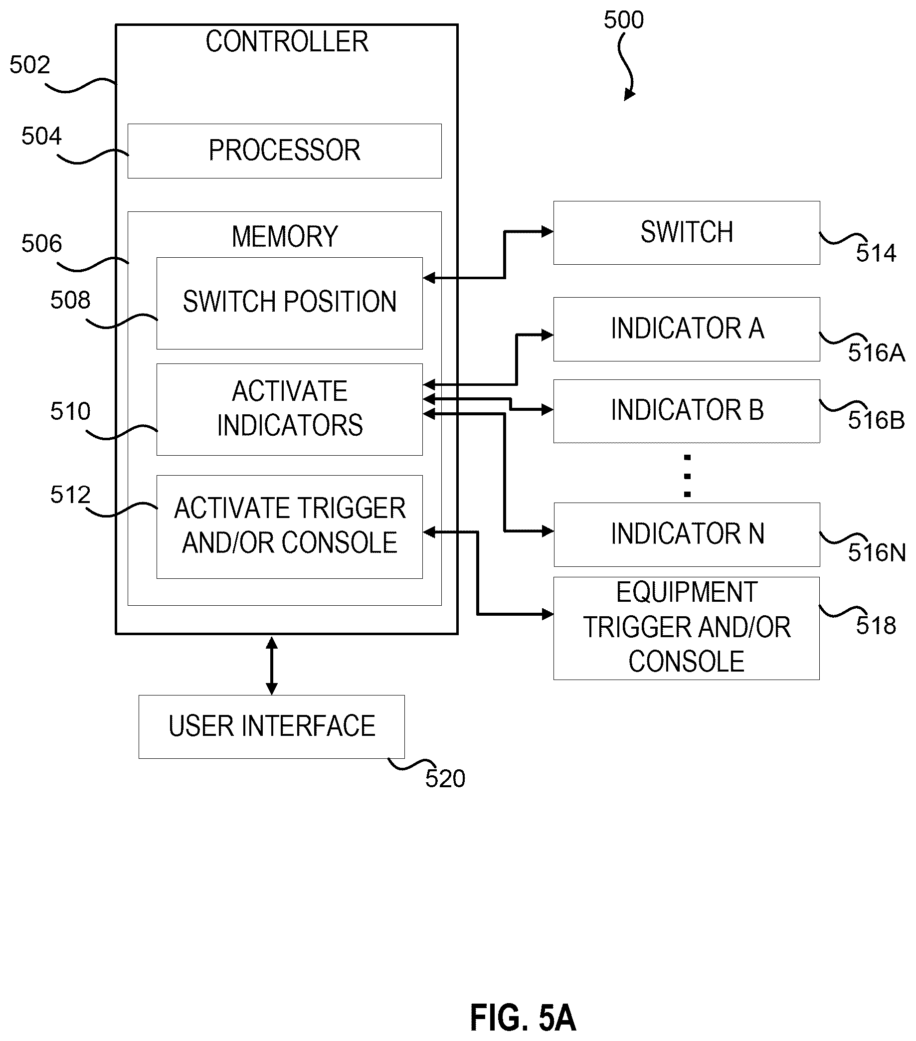 Patent US12359403 Figure 10 – Systems, methods, and controllers to enhance heavy equipment warning